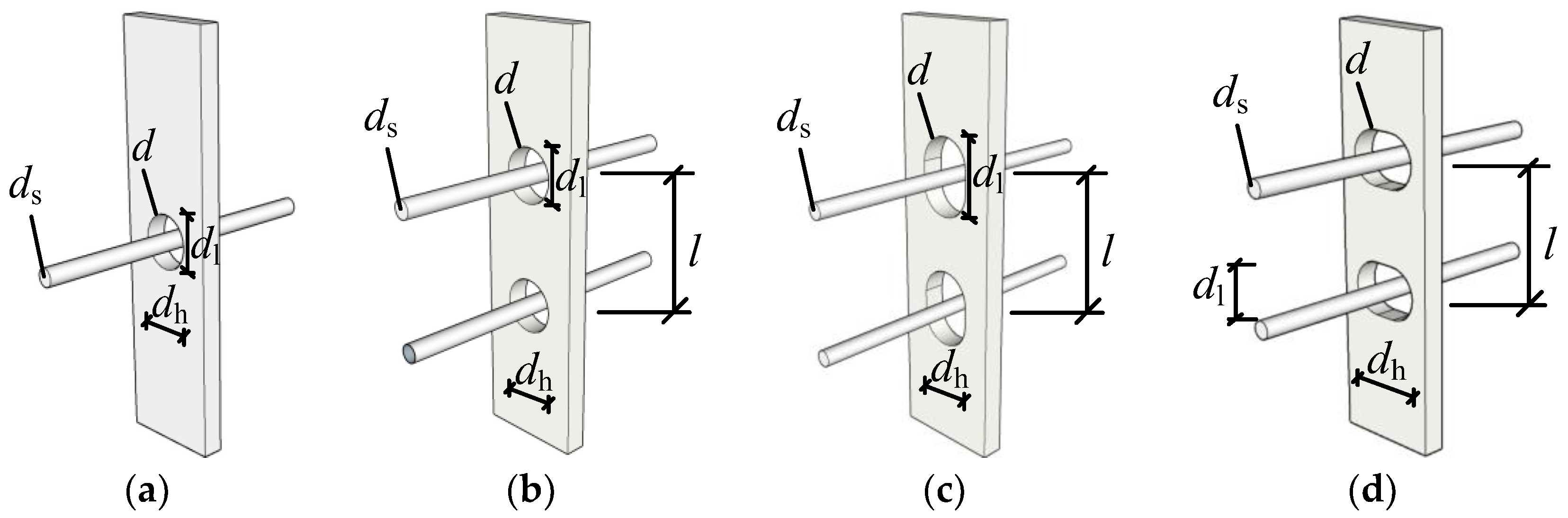 Applsci 12 03162 g004