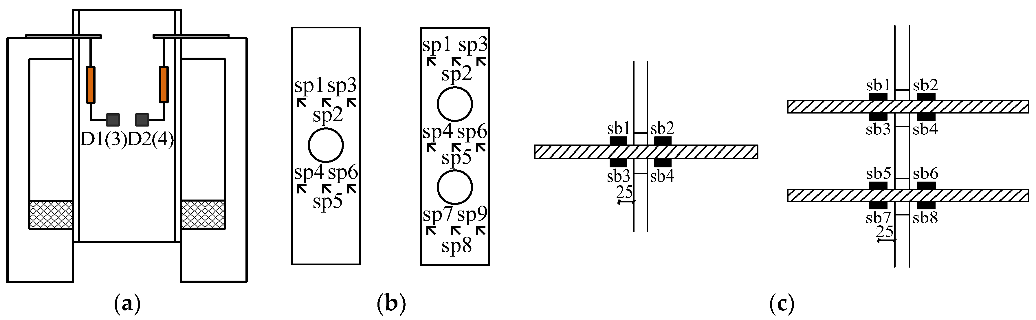 Applsci 12 03162 g006