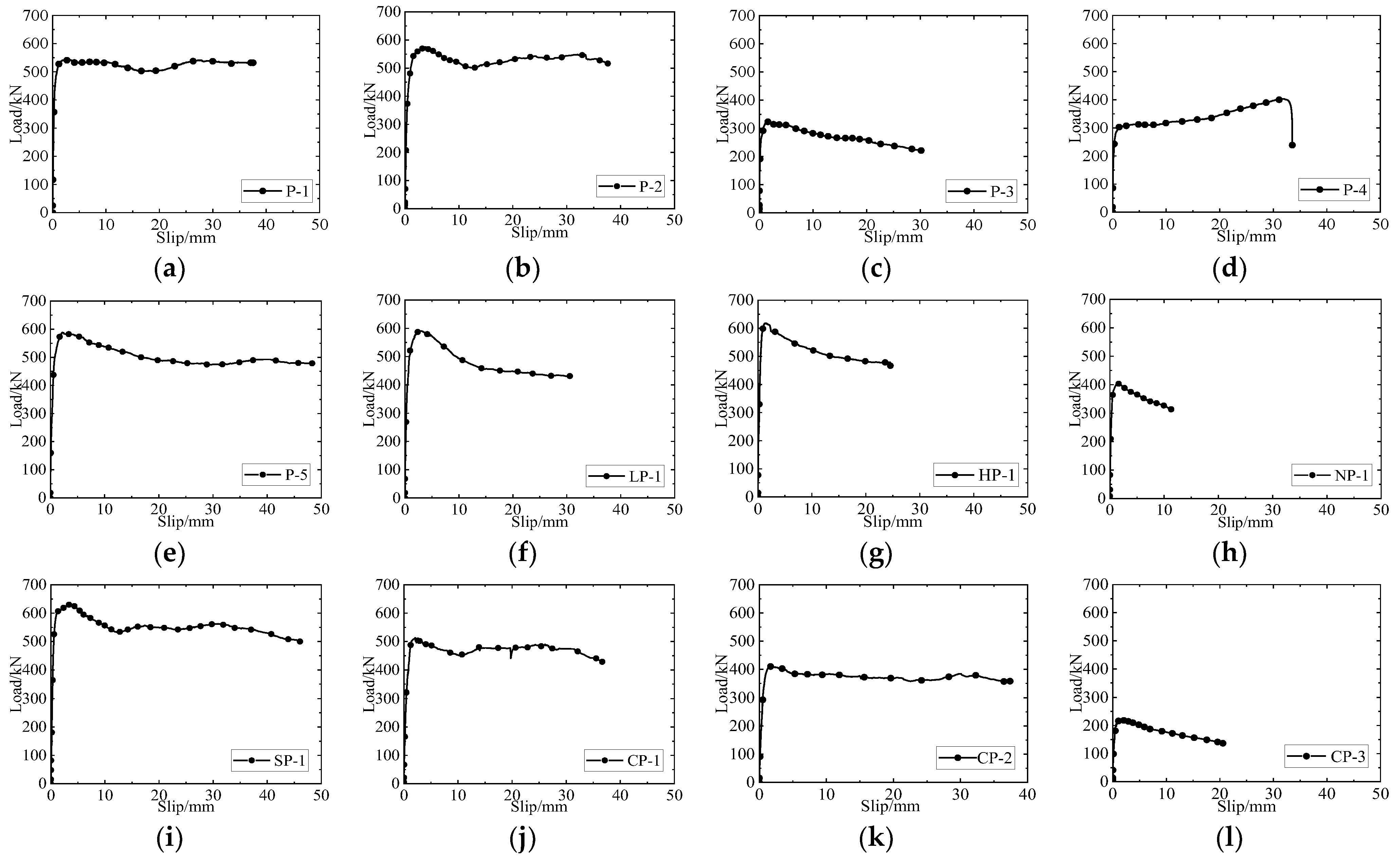 Applsci 12 03162 g013