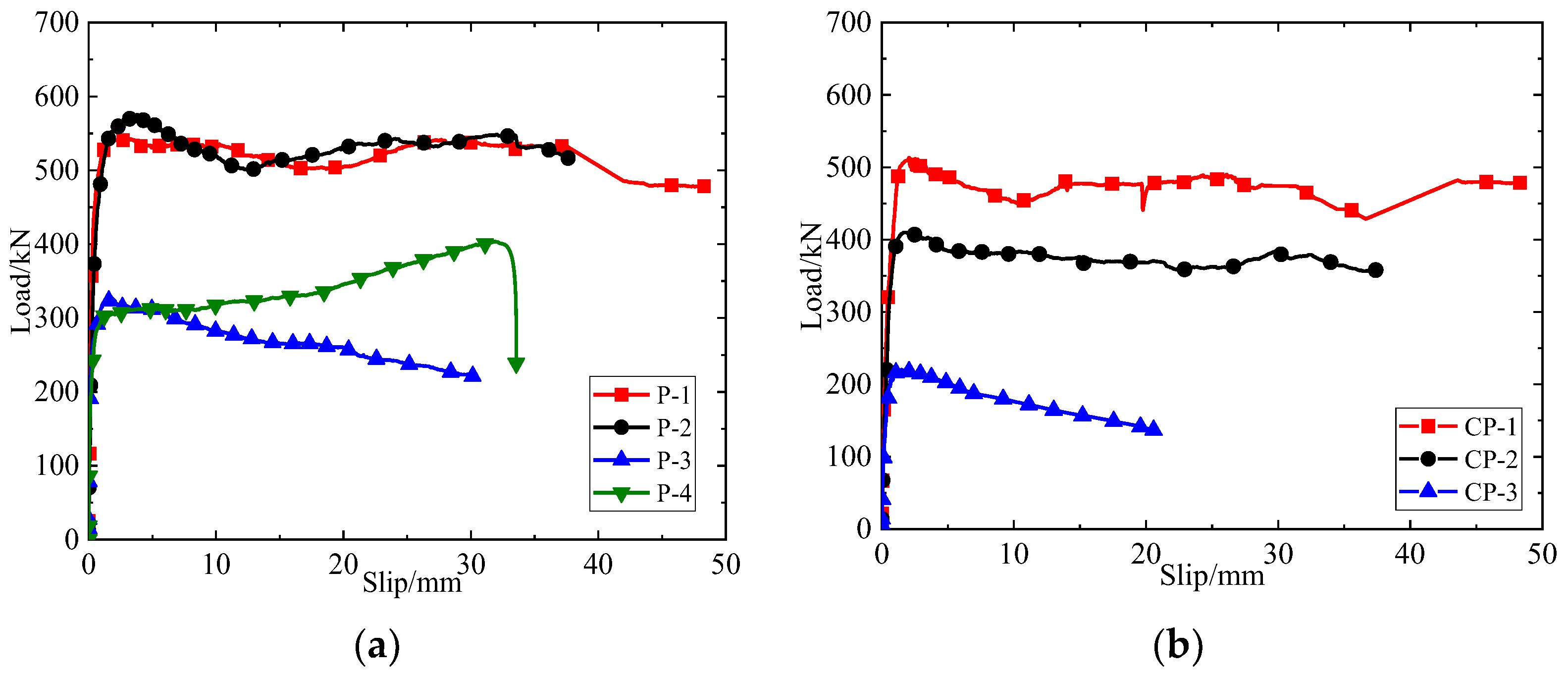 Applsci 12 03162 g014