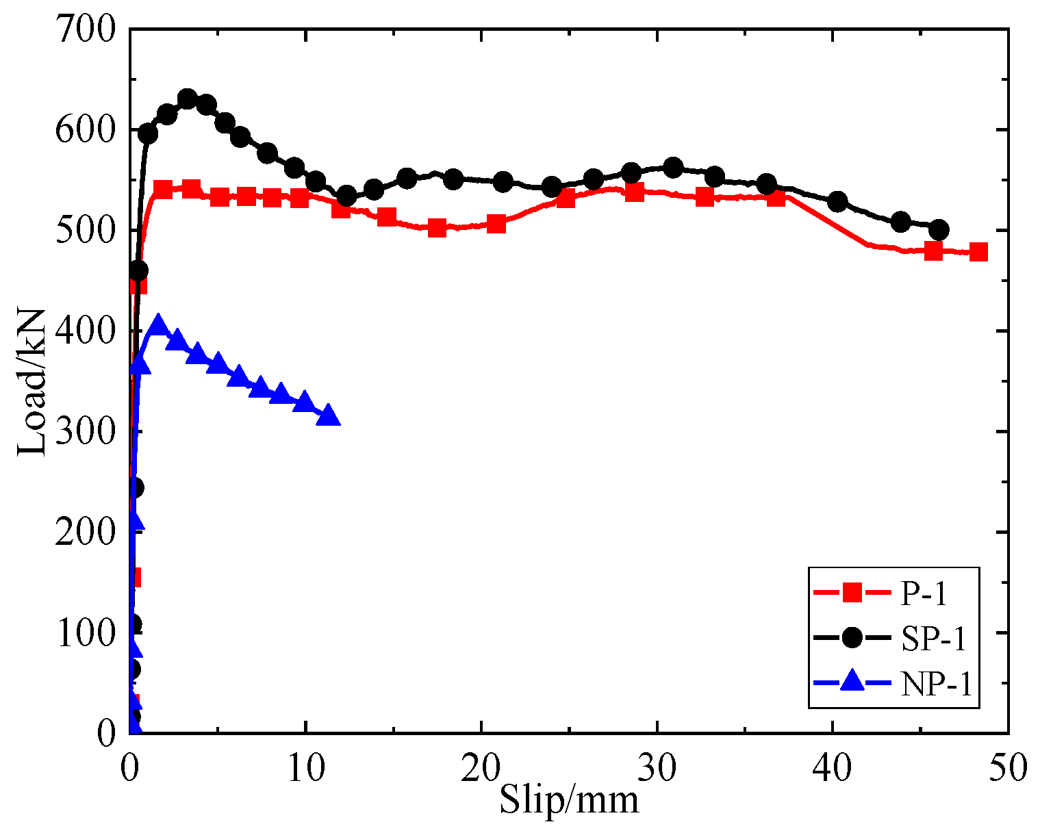 Applsci 12 03162 g015