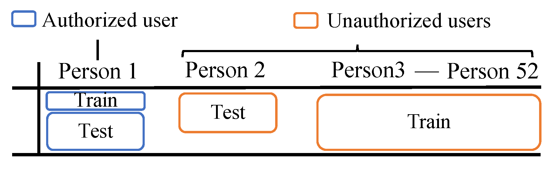Applsci 12 03167 g007 Applsci 12 03167 g007