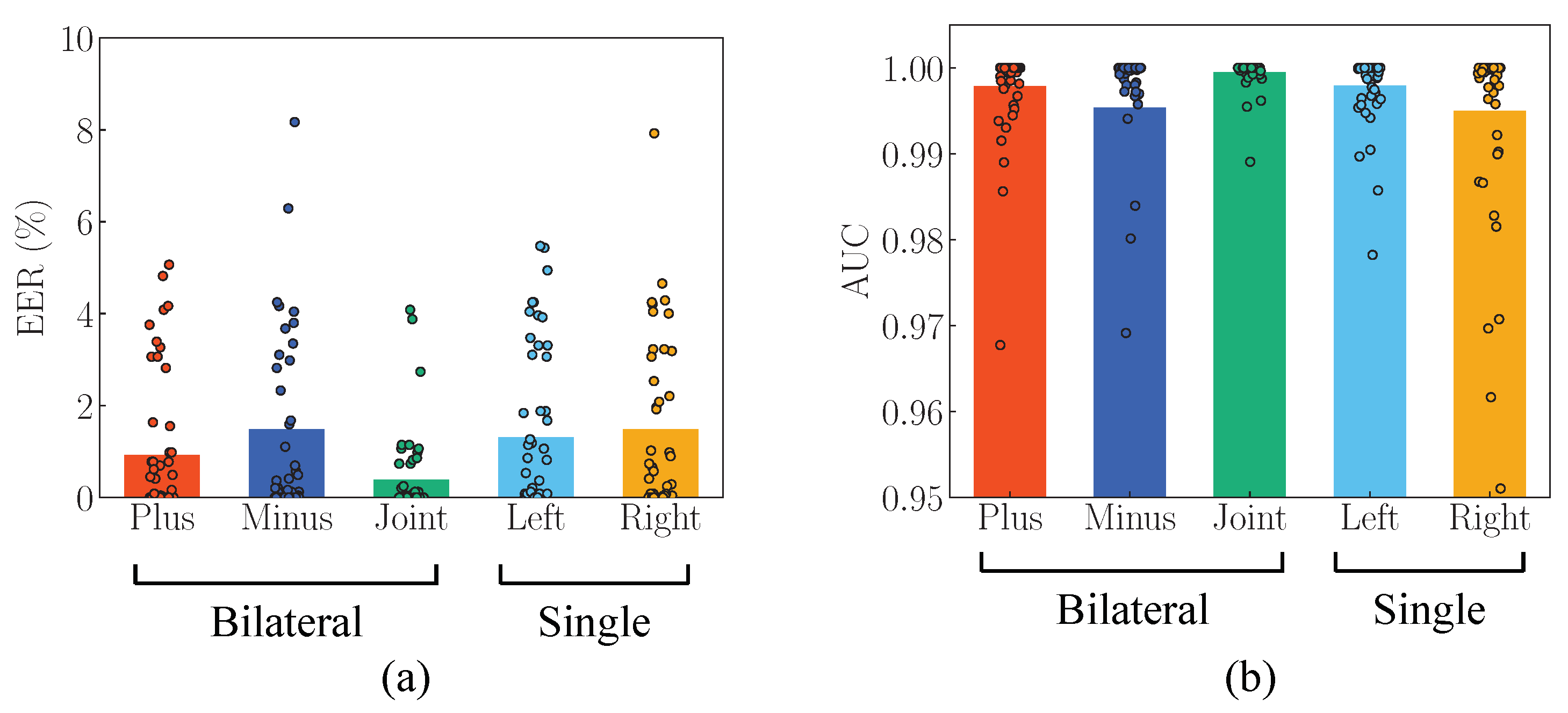 Applsci 12 03167 g009 Applsci 12 03167 g009