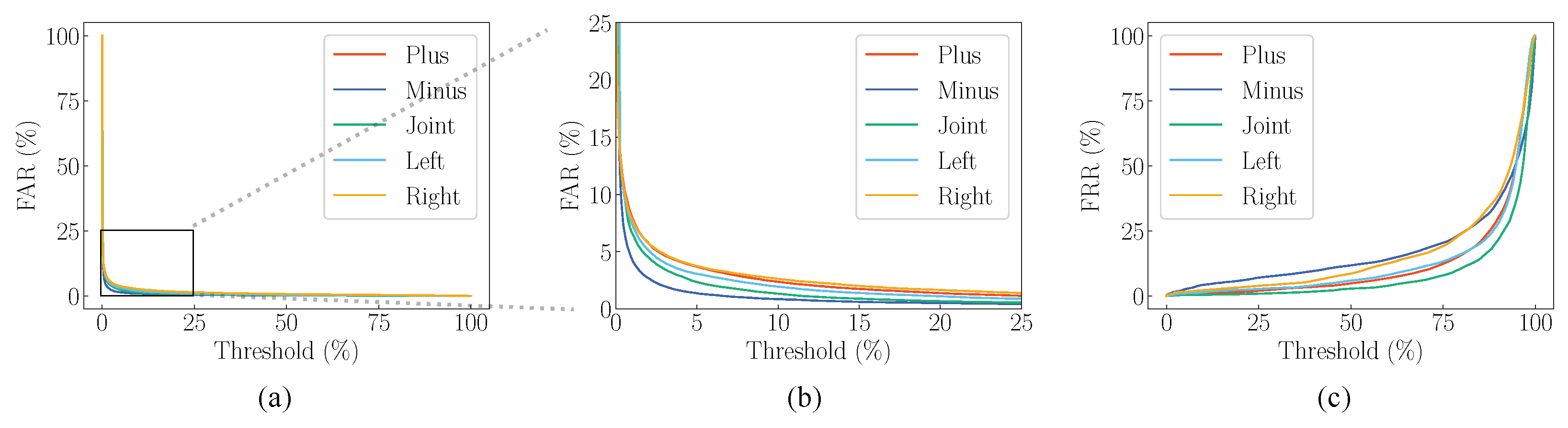 Applsci 12 03167 g010 Applsci 12 03167 g010