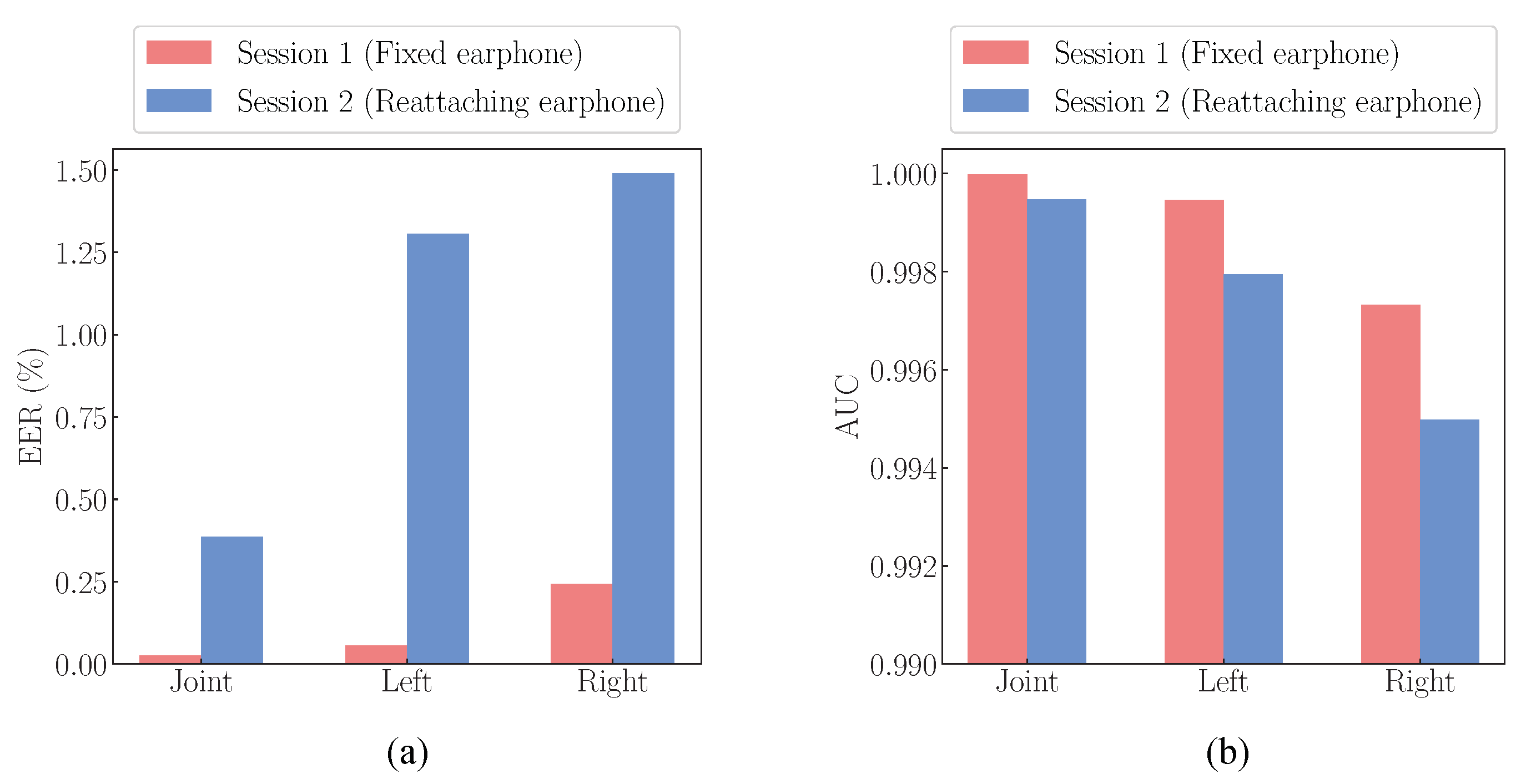 Applsci 12 03167 g012 Applsci 12 03167 g012