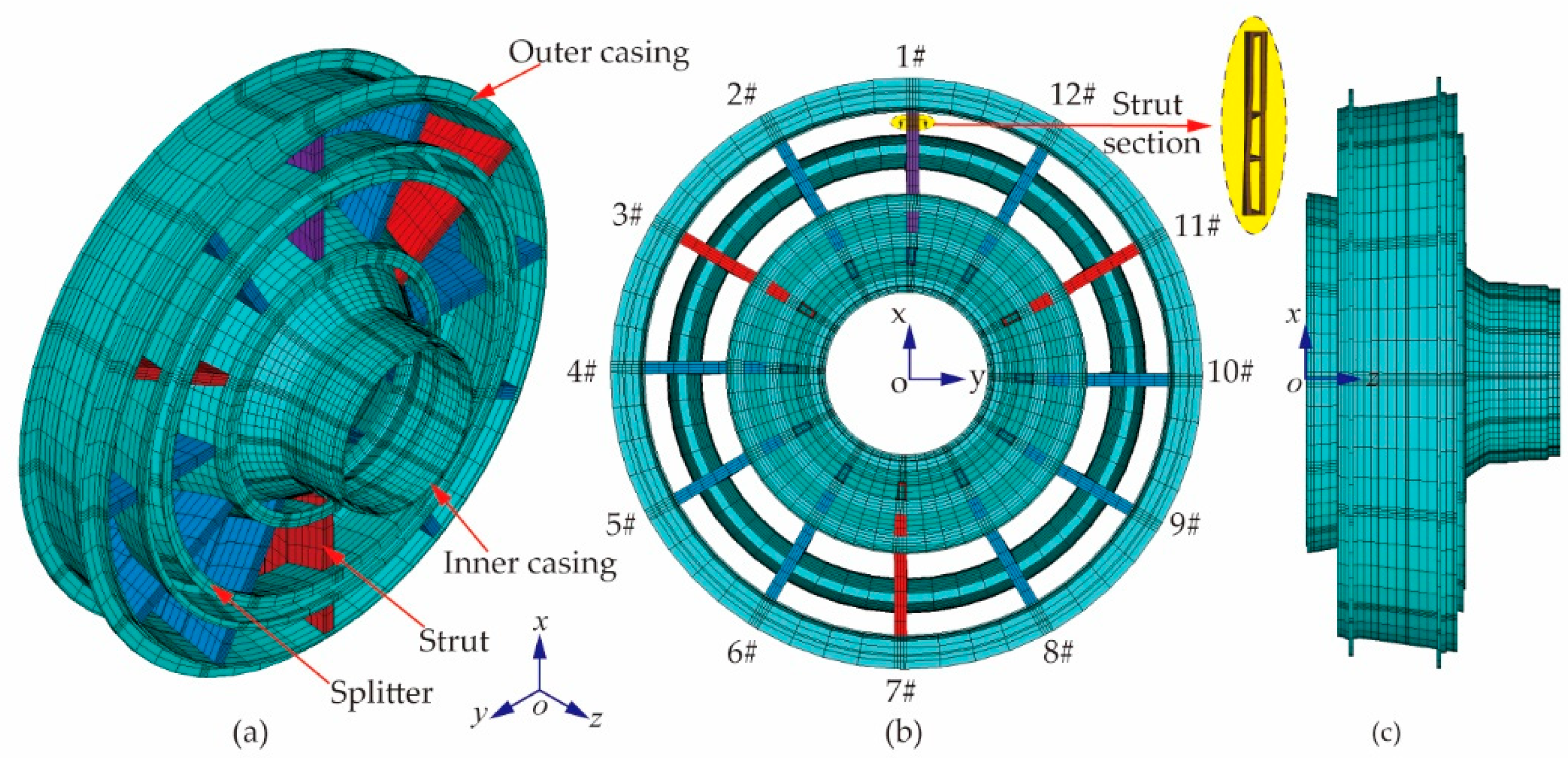 Applsci 12 03175 g007