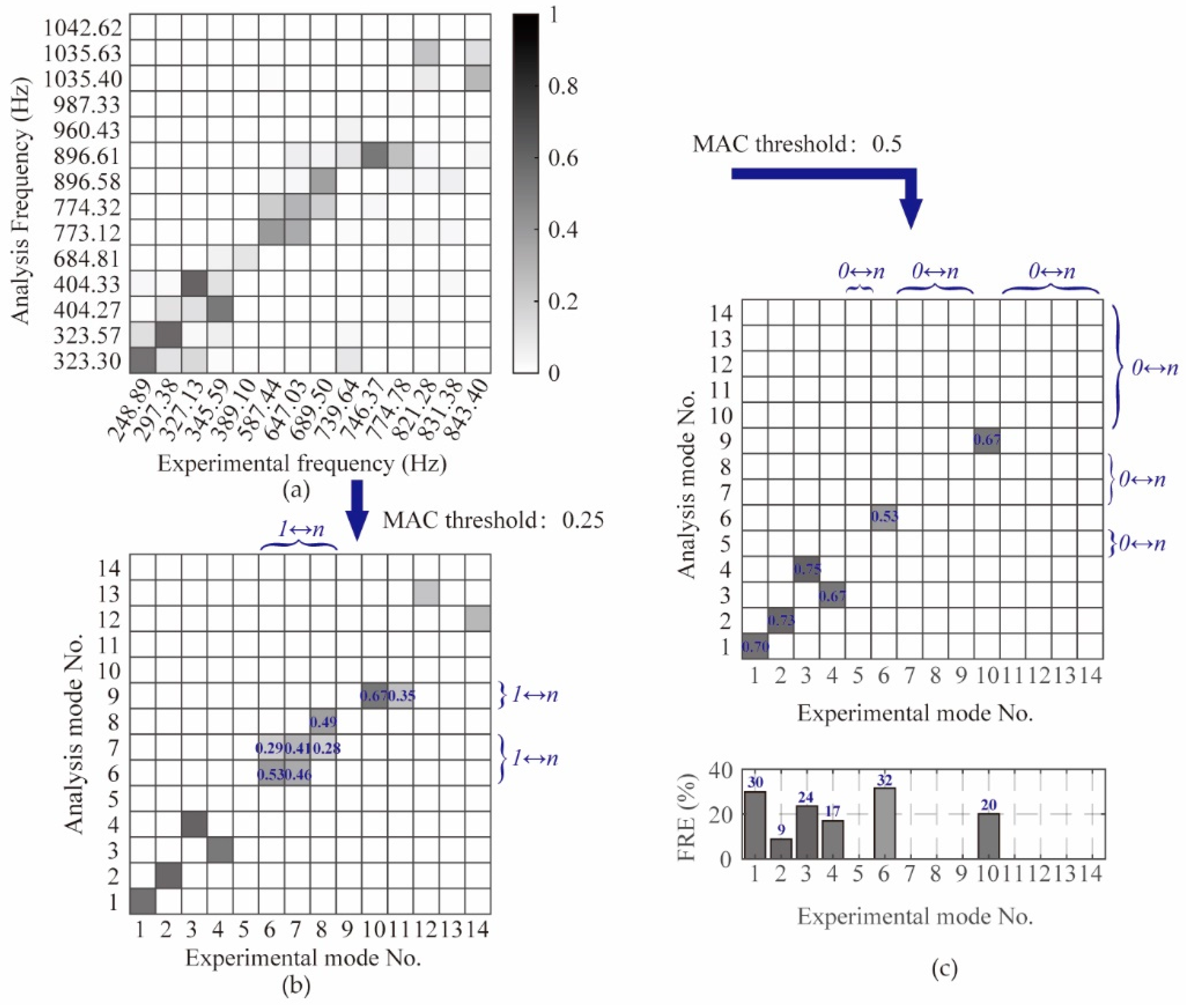 Applsci 12 03175 g009