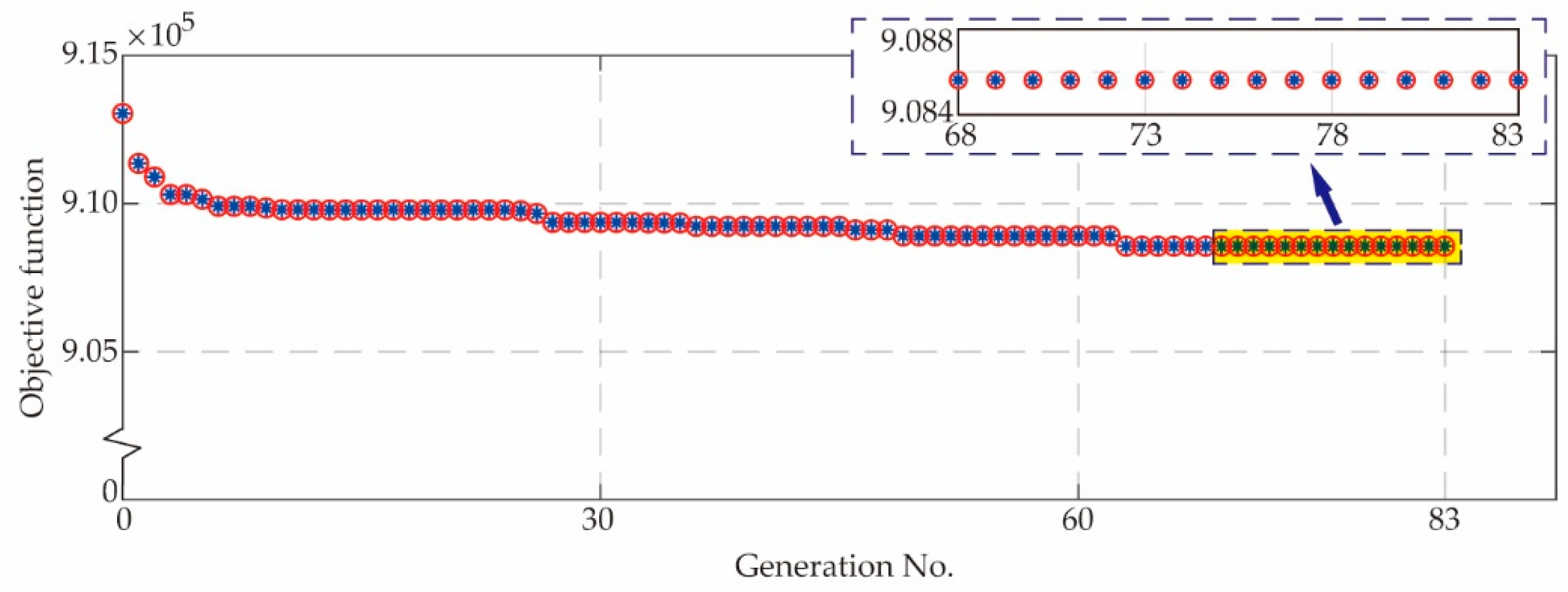Applsci 12 03175 g011