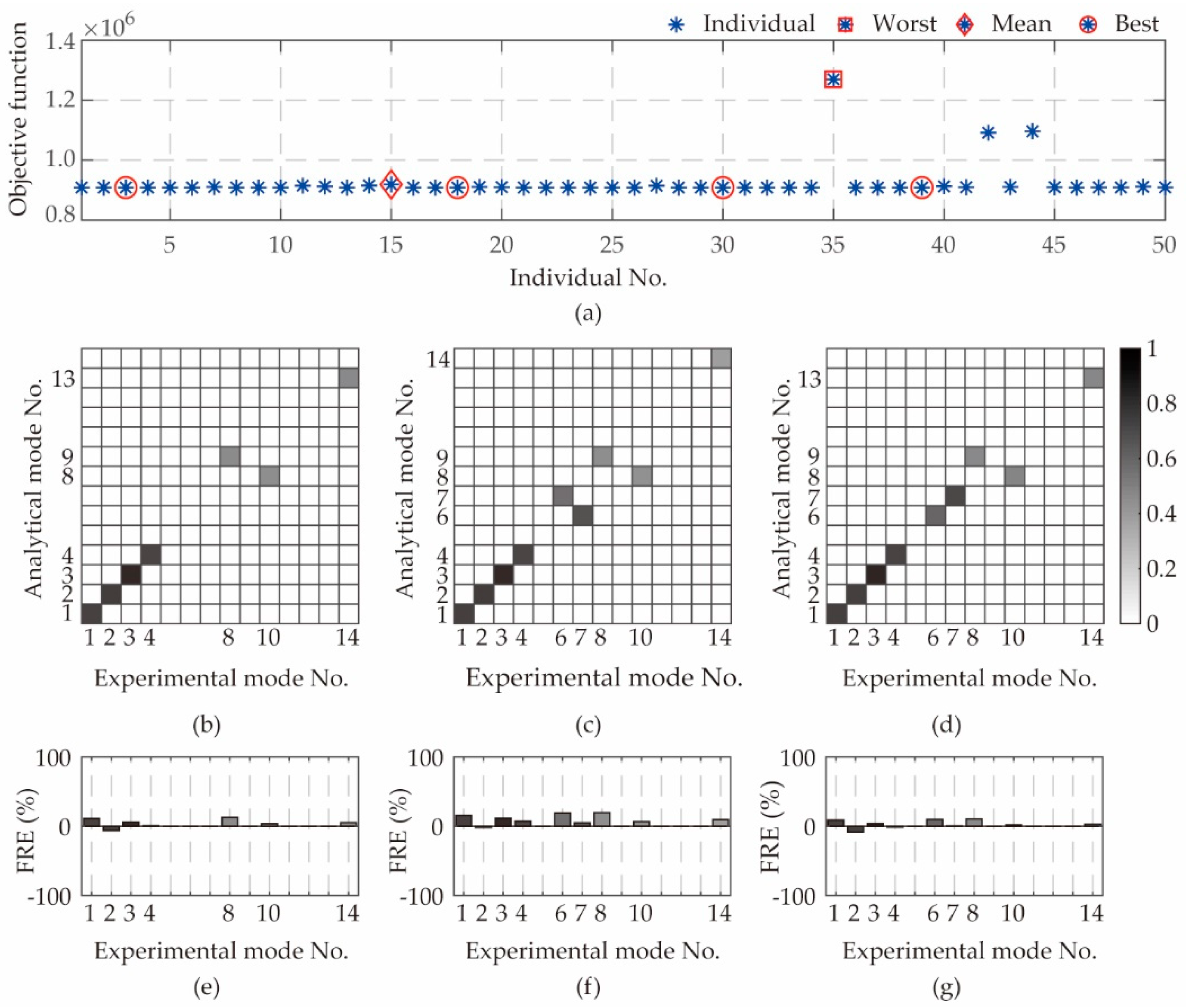 Applsci 12 03175 g012