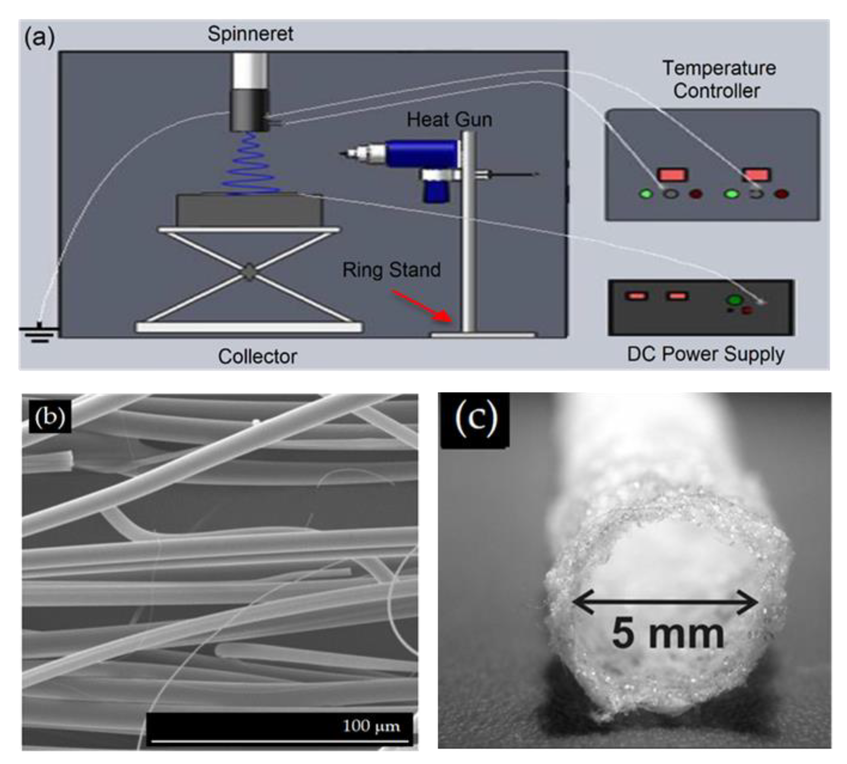 Applsci 12 03192 g009