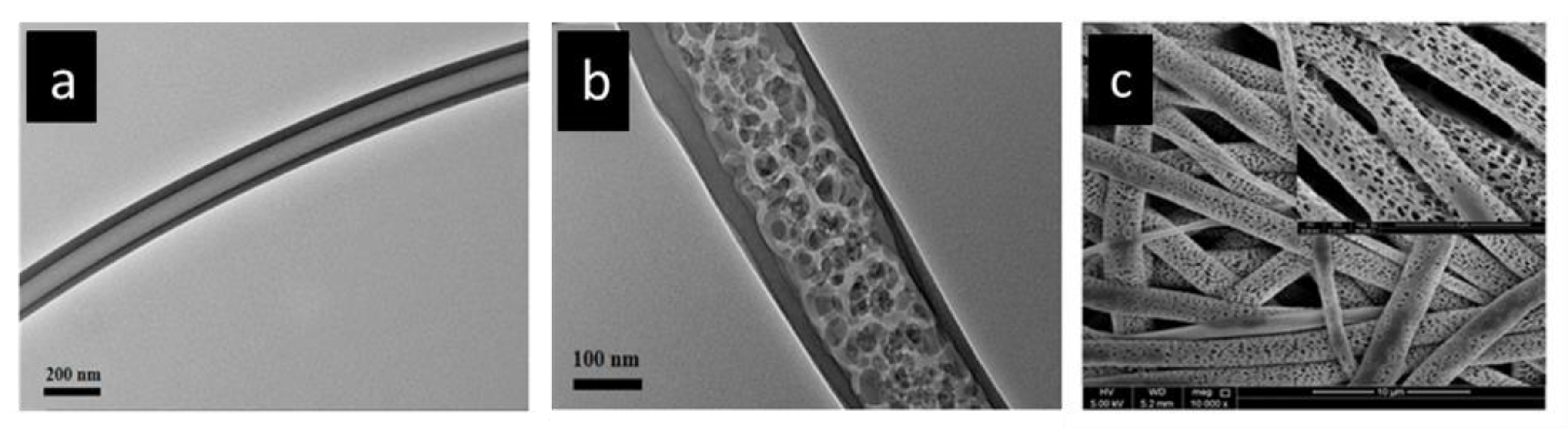 Applsci 12 03192 g012