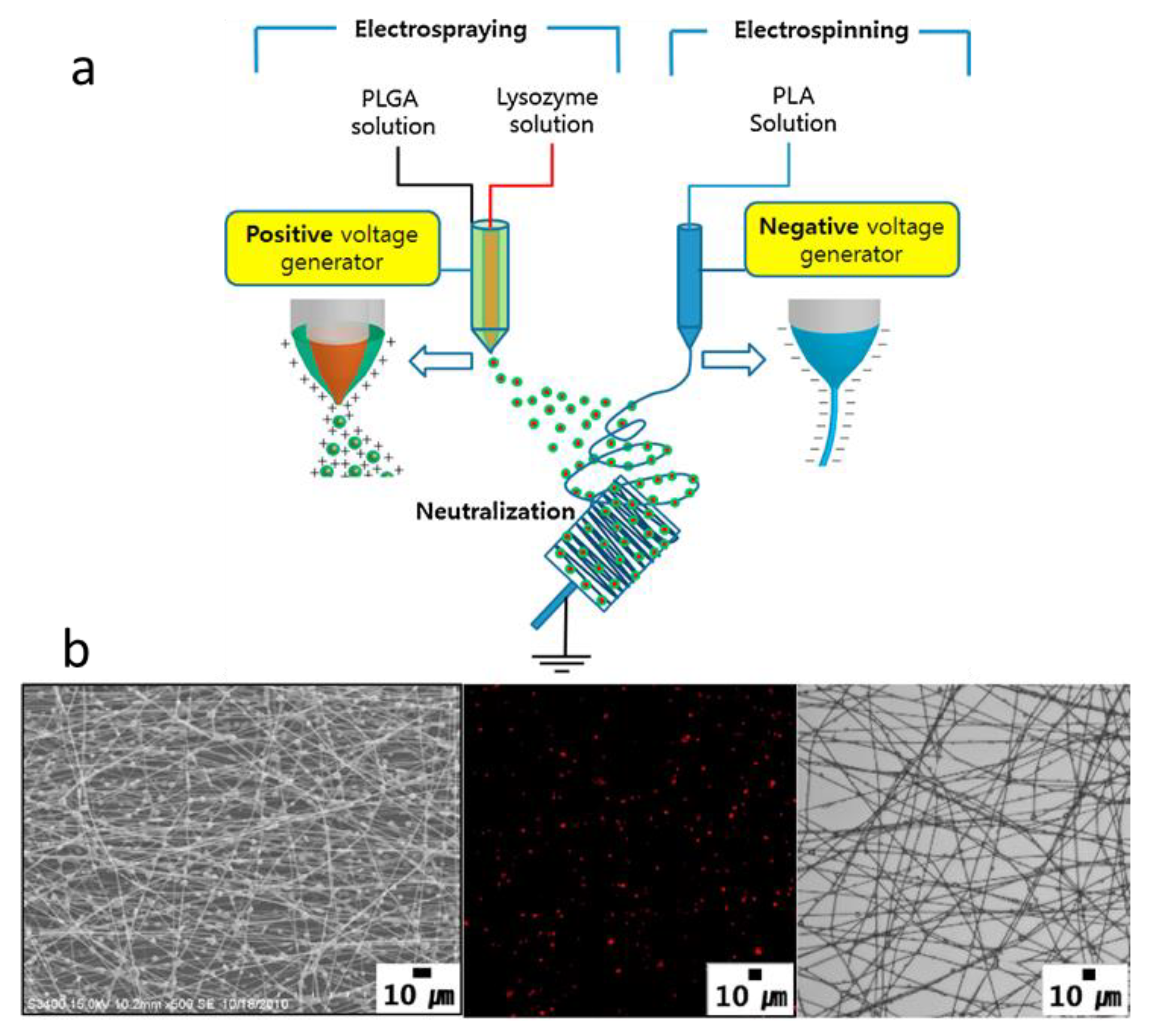 Applsci 12 03192 g015