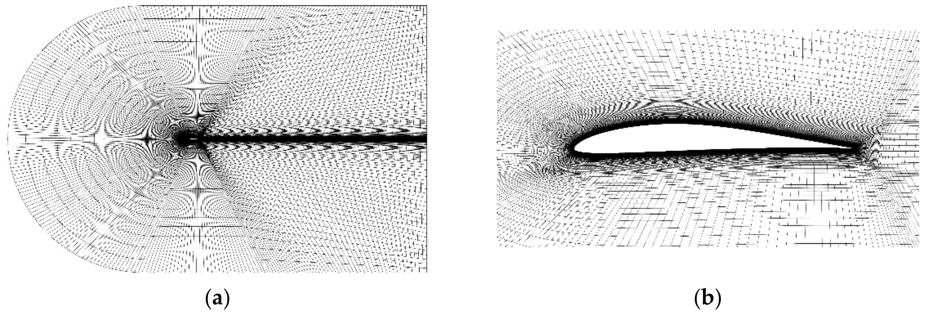 Applied Sciences | Free Full-Text | Aerodynamic Optimization and