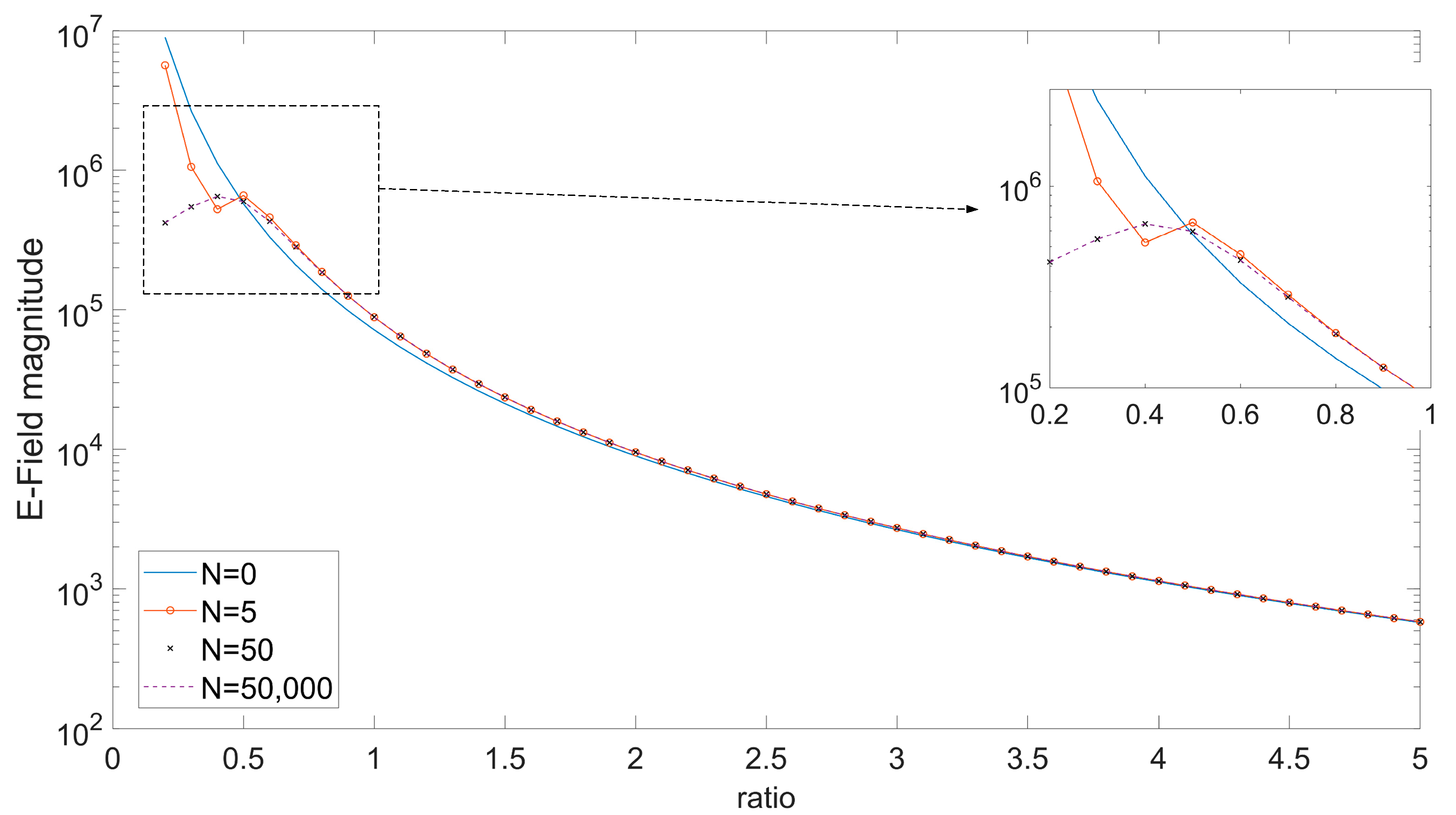 Applsci 12 03202 g003