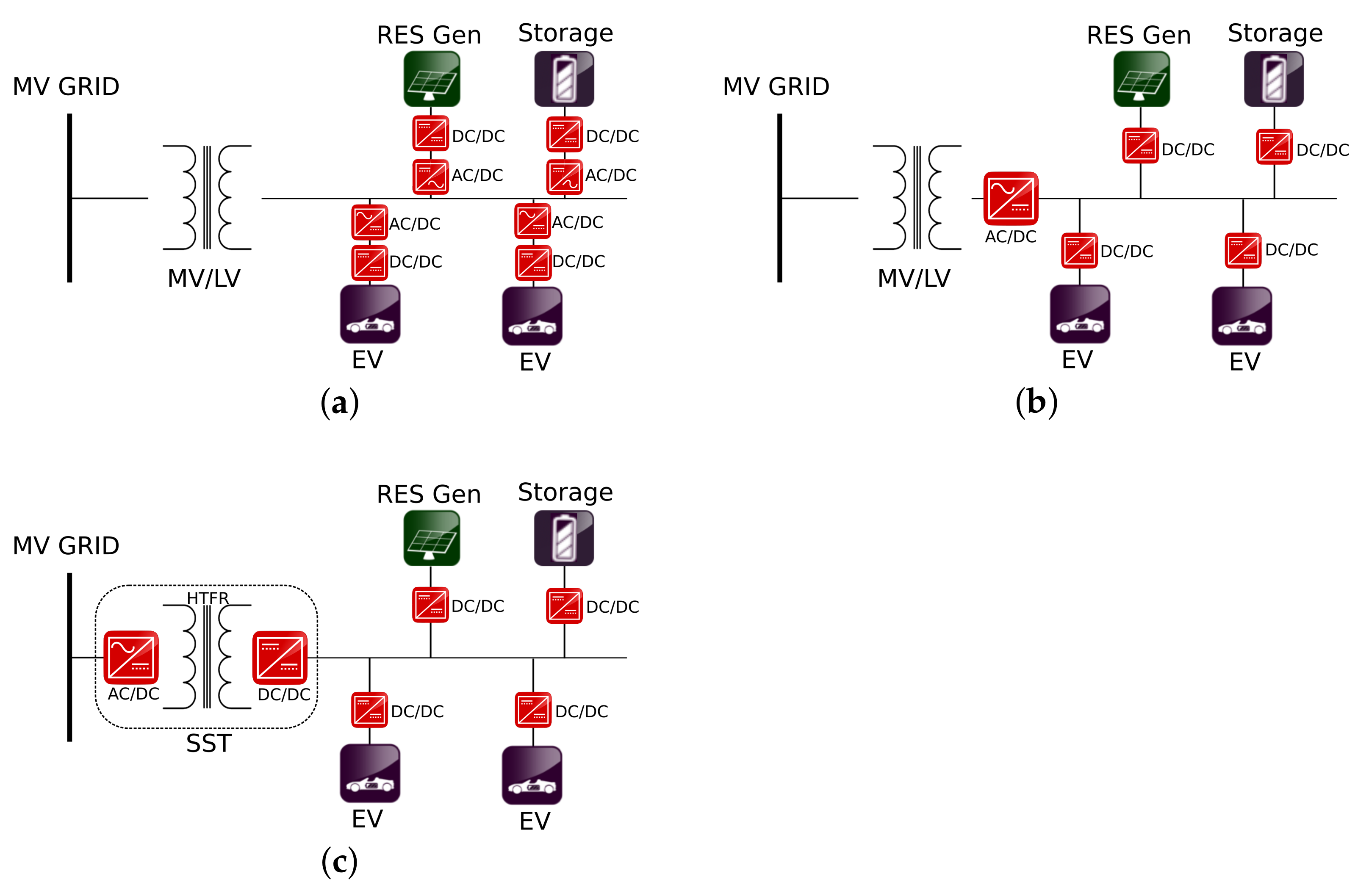 Applsci 12 03214 g004