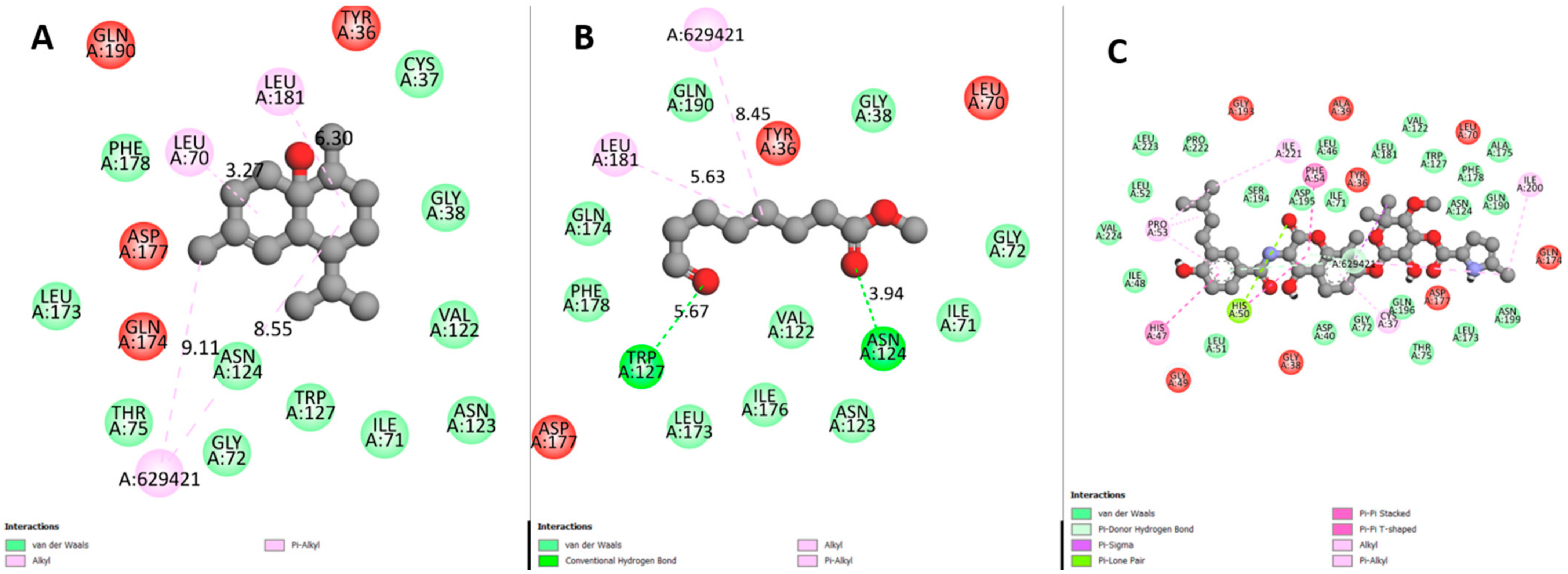 Applsci 12 03227 g004 Applsci 12 03227 g004