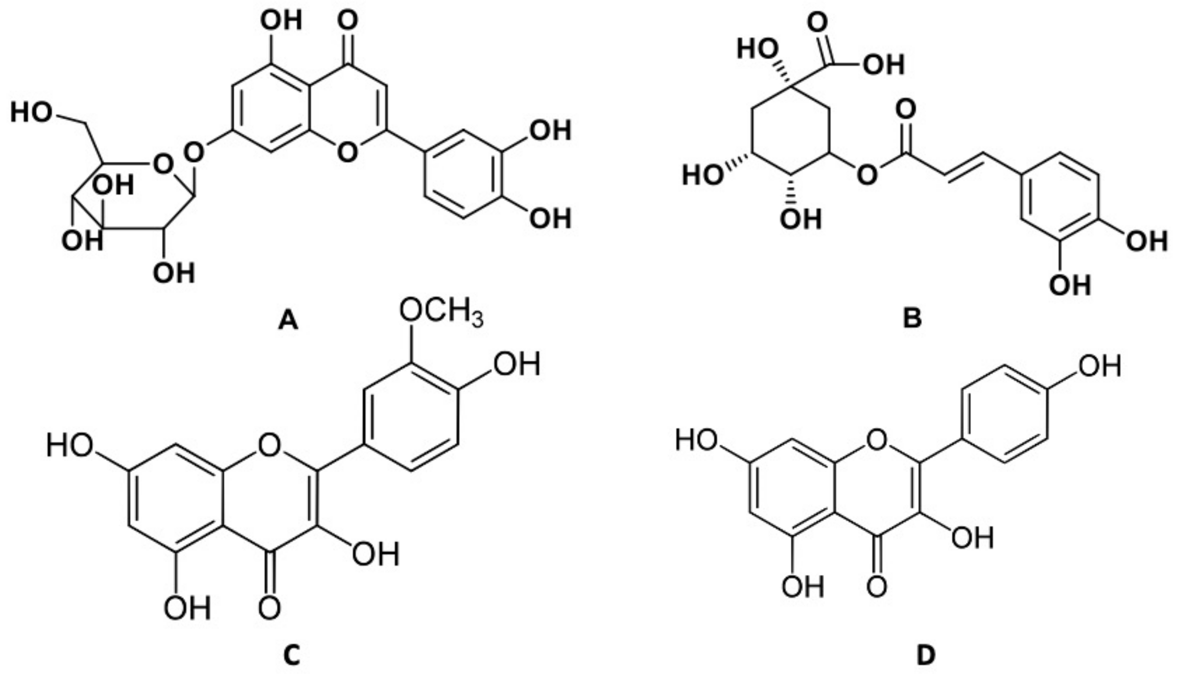Applsci 12 03227 g007 Applsci 12 03227 g007
