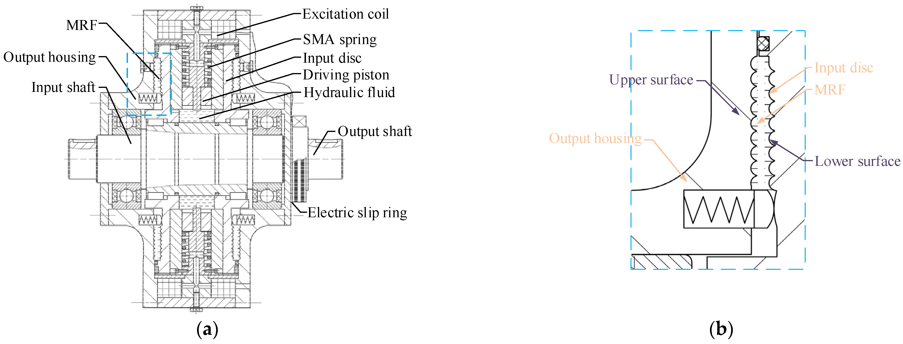 Applsci 12 03228 g001