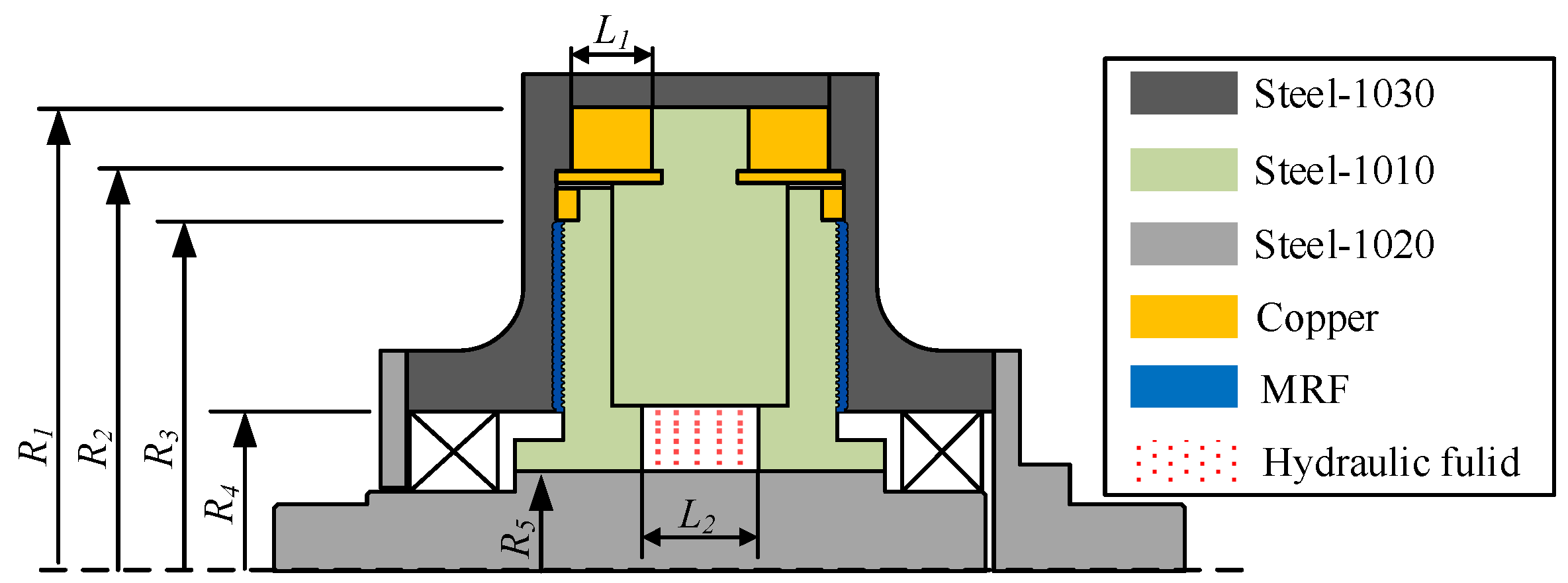 Applsci 12 03228 g002