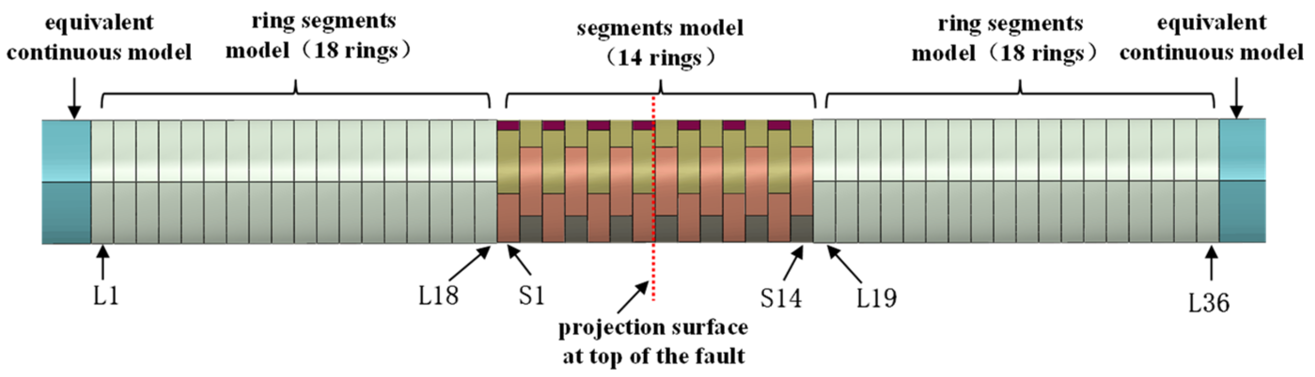 Applsci 12 03229 g004b
