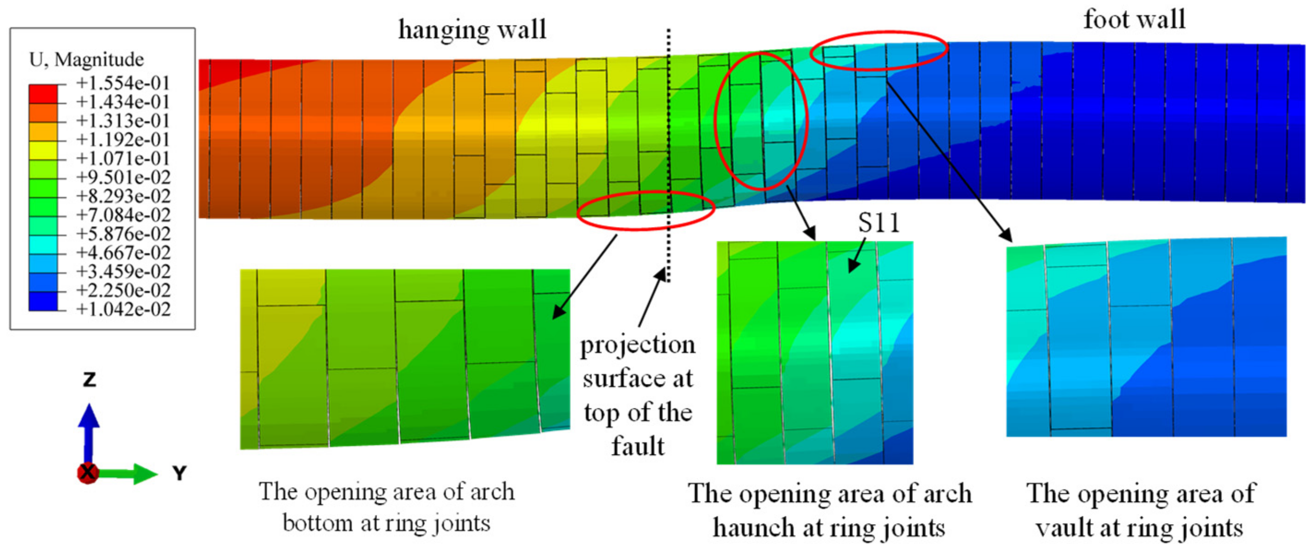 Applsci 12 03229 g009
