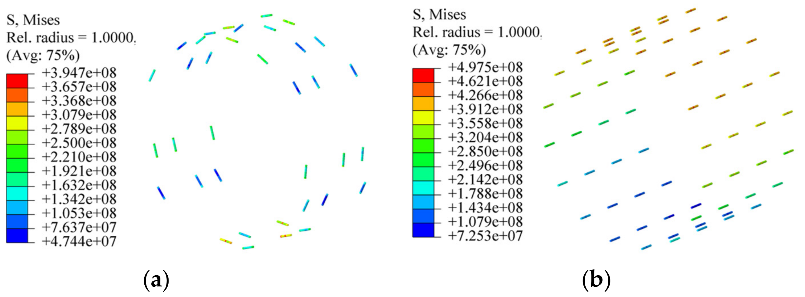 Applsci 12 03229 g010