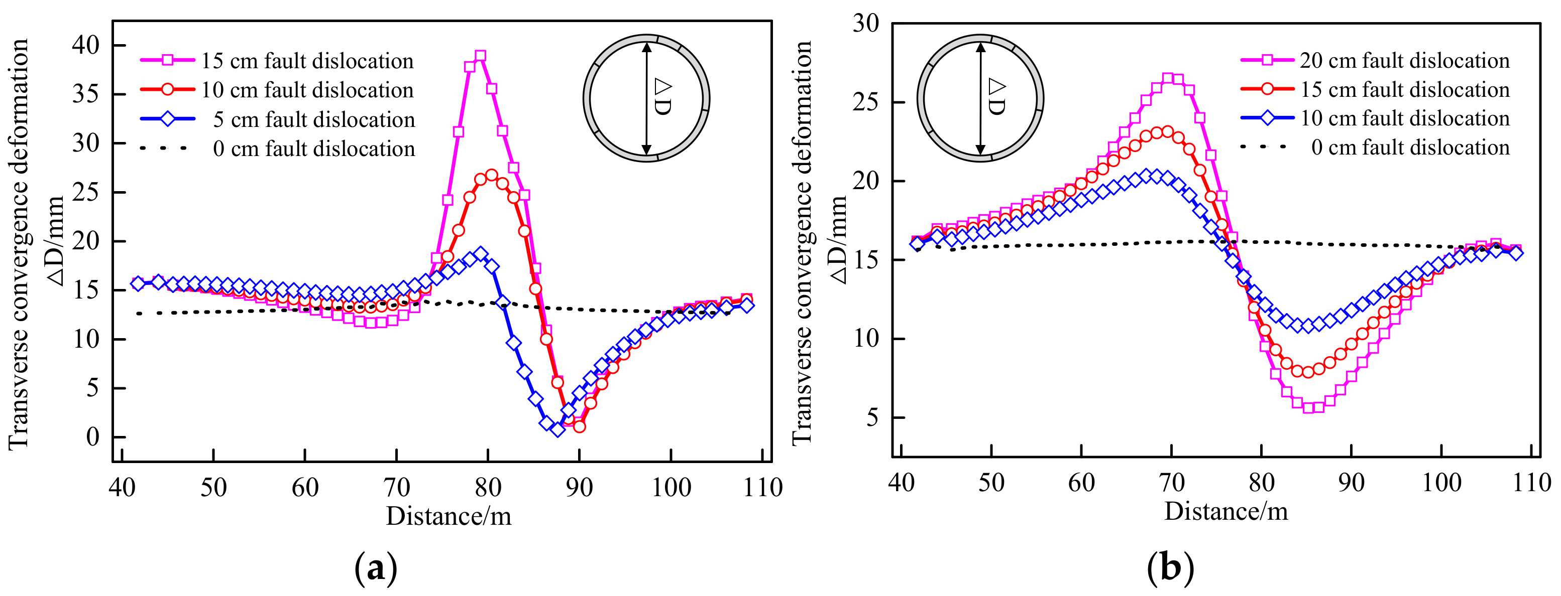 Applsci 12 03229 g016