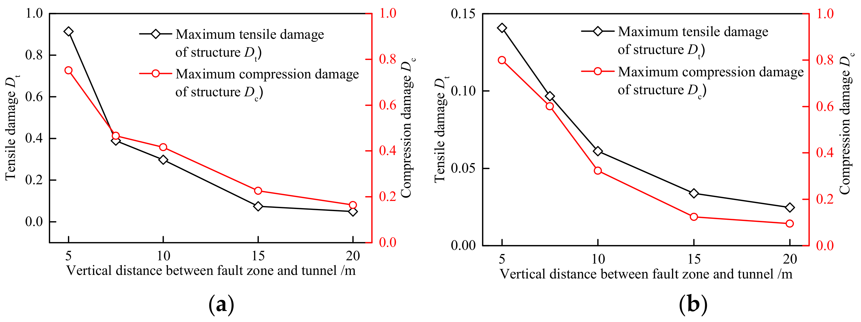 Applsci 12 03229 g020