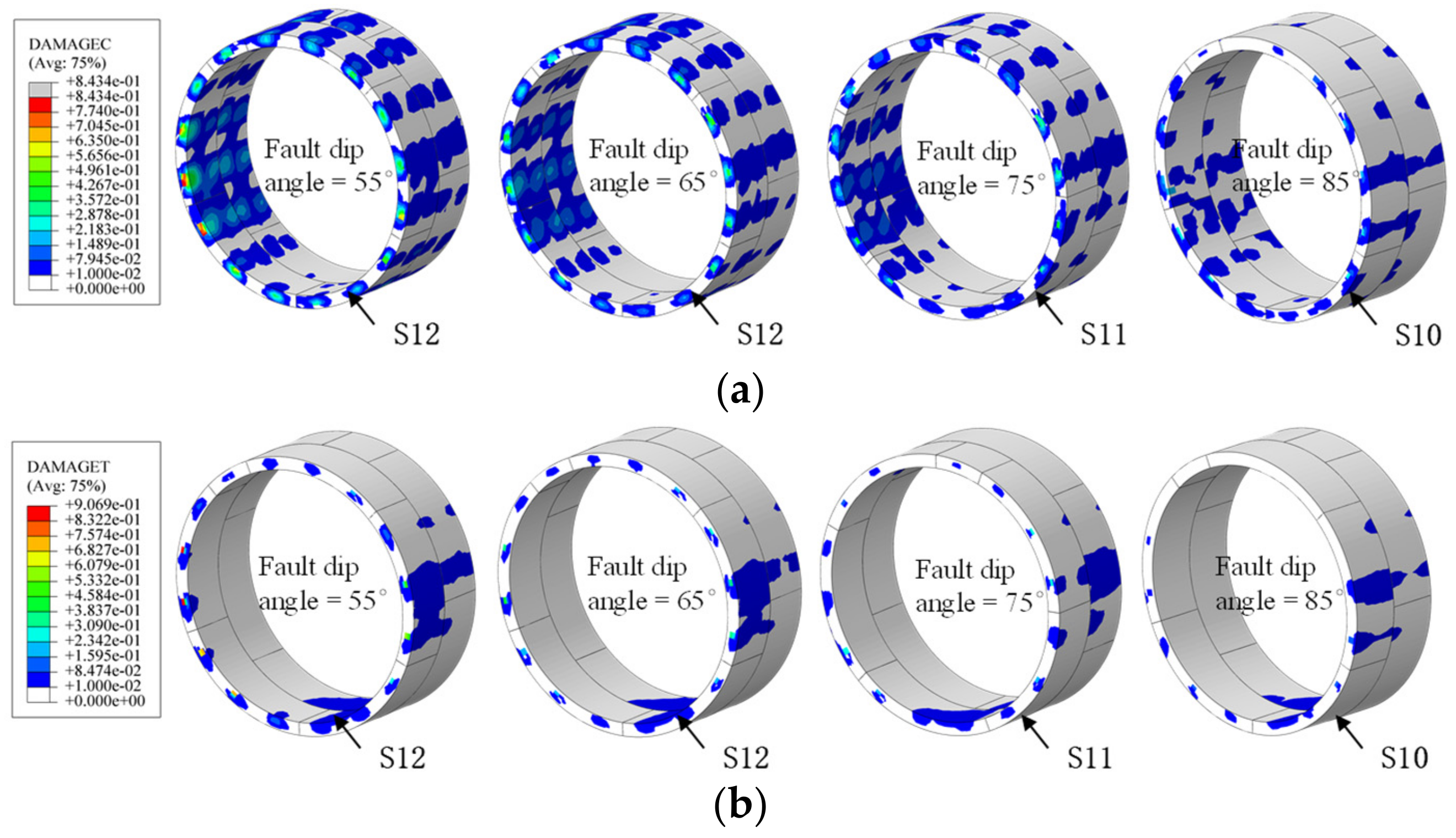 Applsci 12 03229 g023