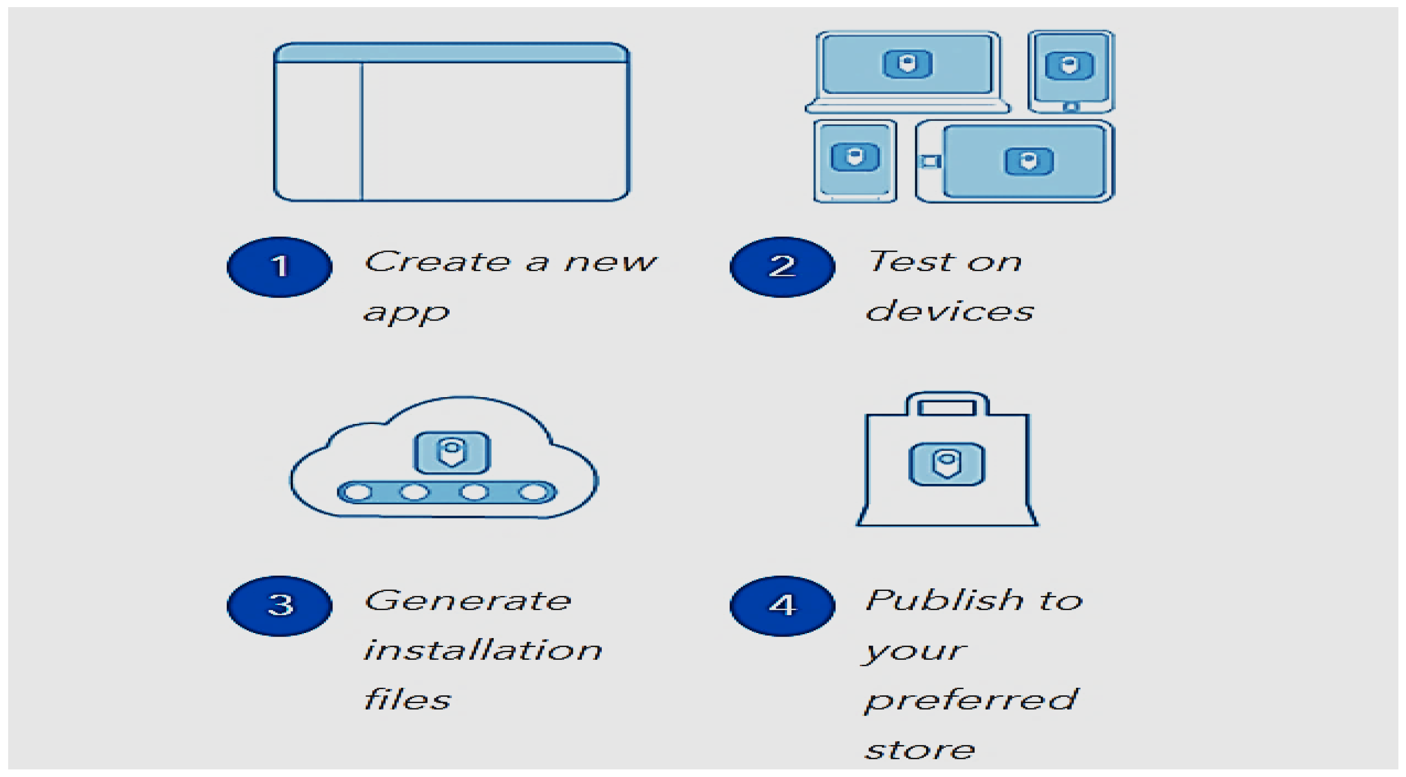 Applsci 12 03243 g006