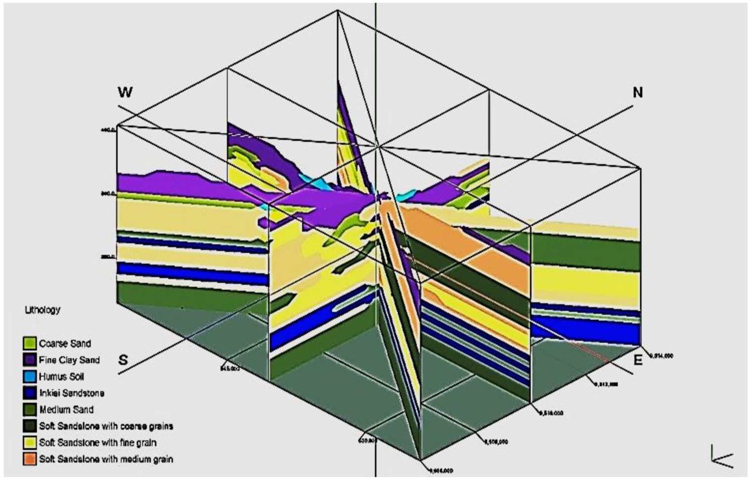 Applsci 12 03243 g015