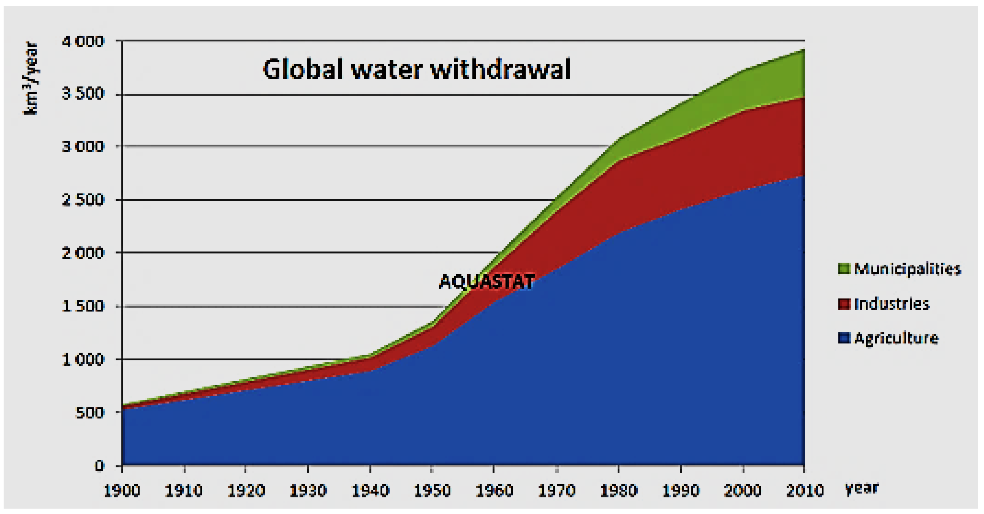 Applsci 12 03243 g017