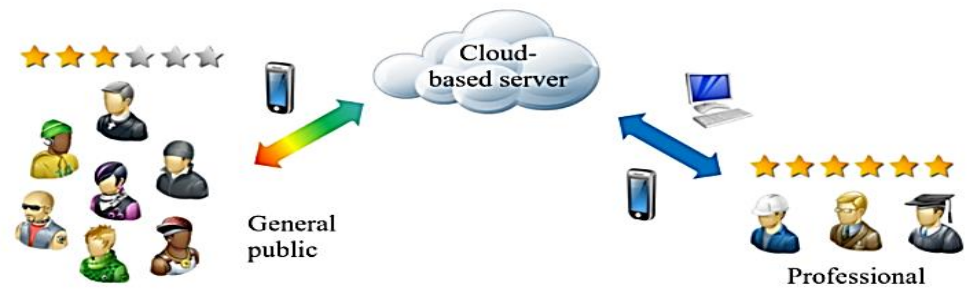 Applsci 12 03243 g023