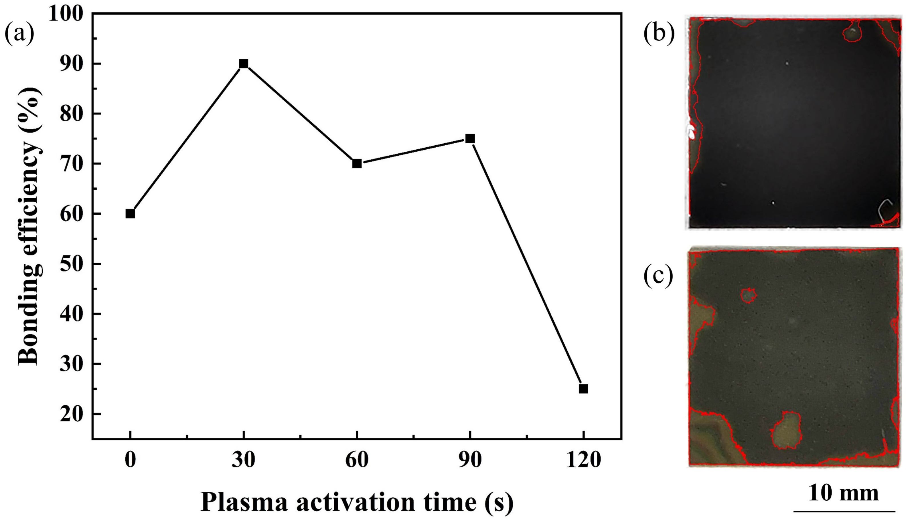 Applsci 12 03261 g002