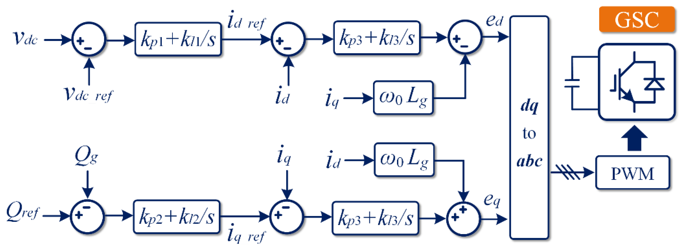 Applsci 12 03263 g009