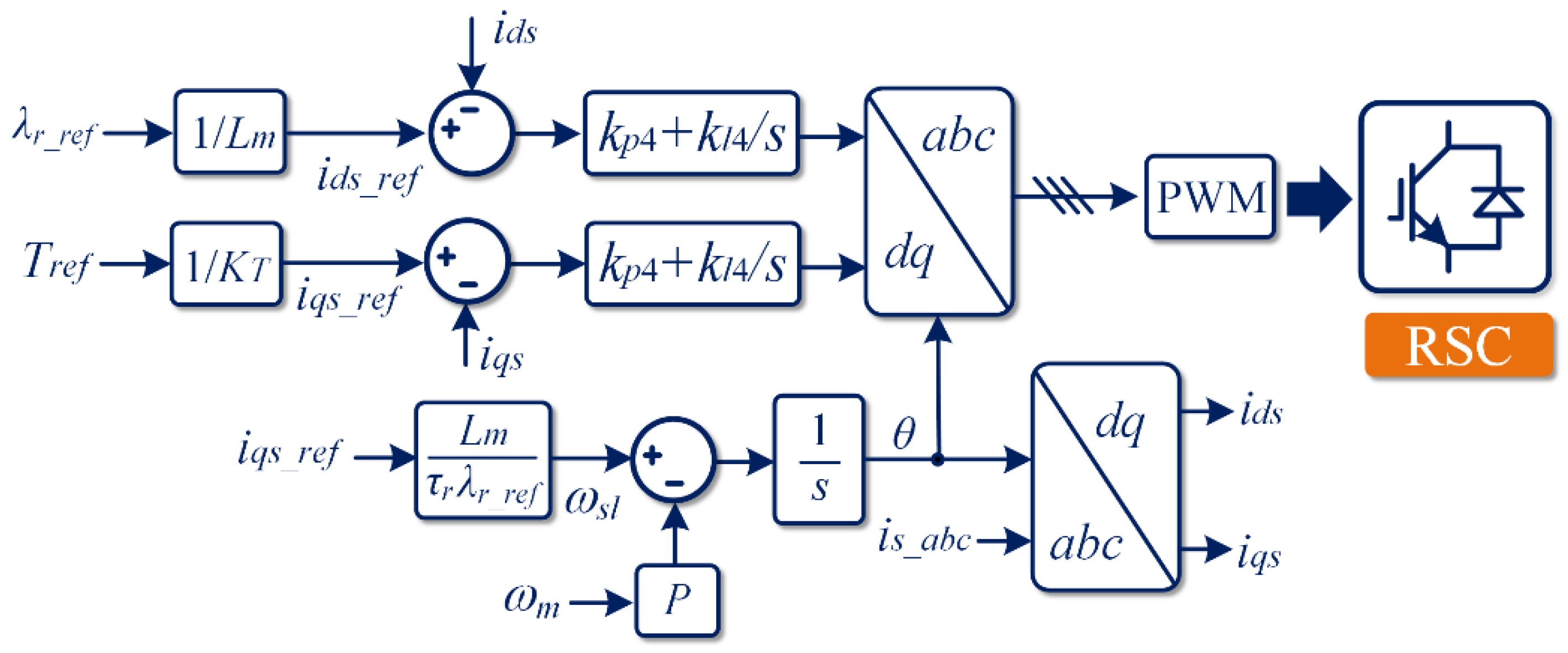 Applsci 12 03263 g010