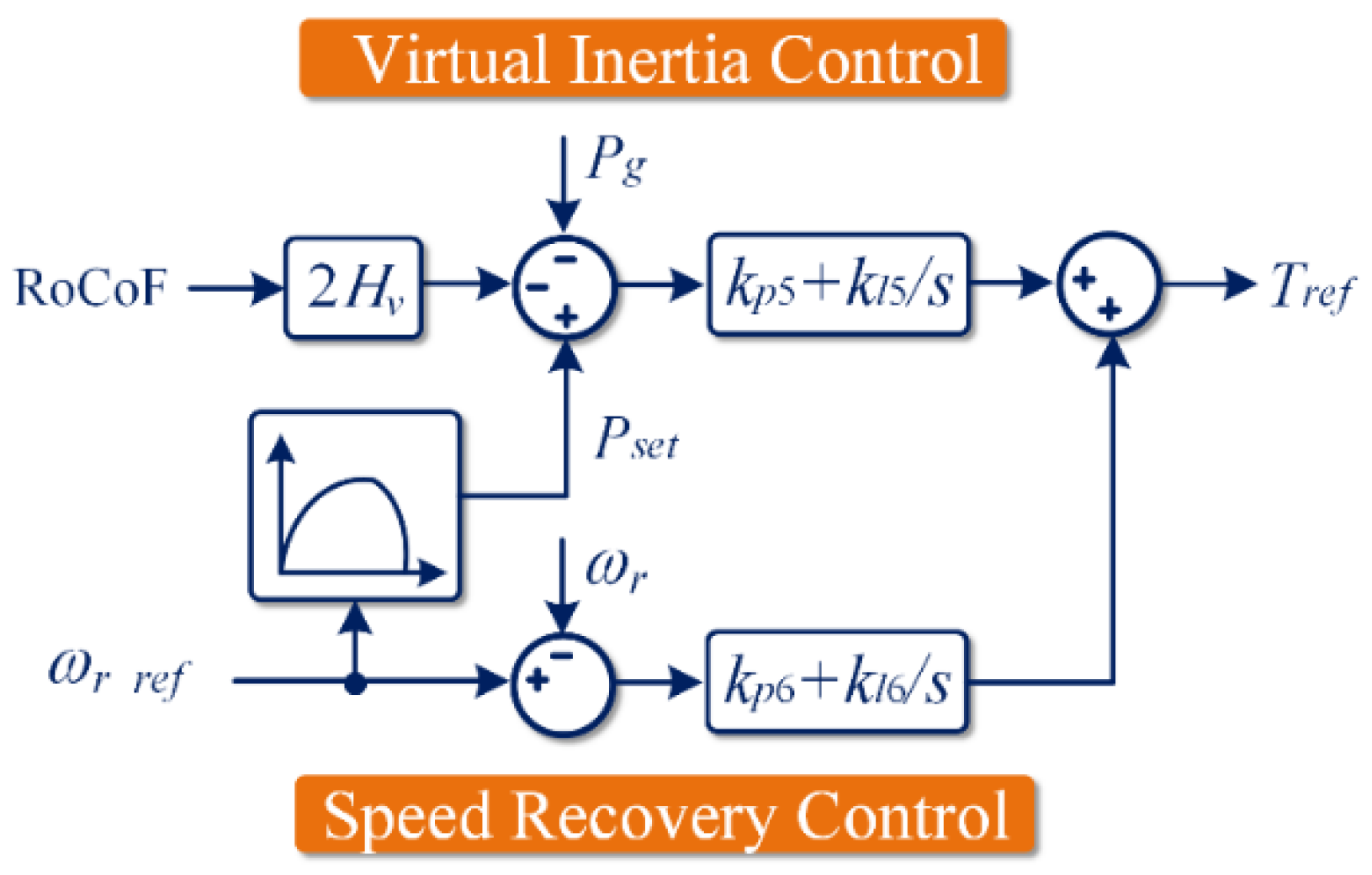 Applsci 12 03263 g011