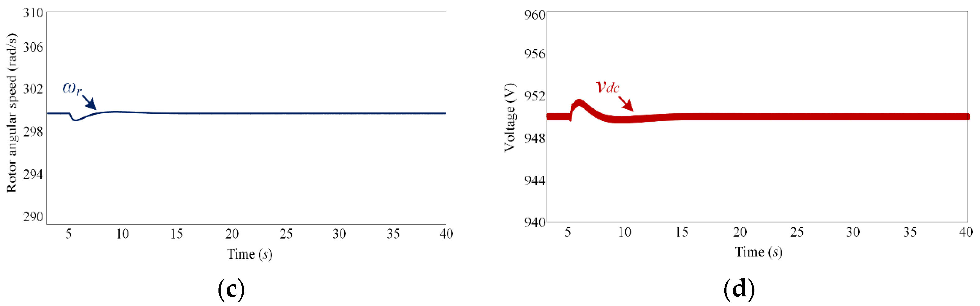 Applsci 12 03263 g015b