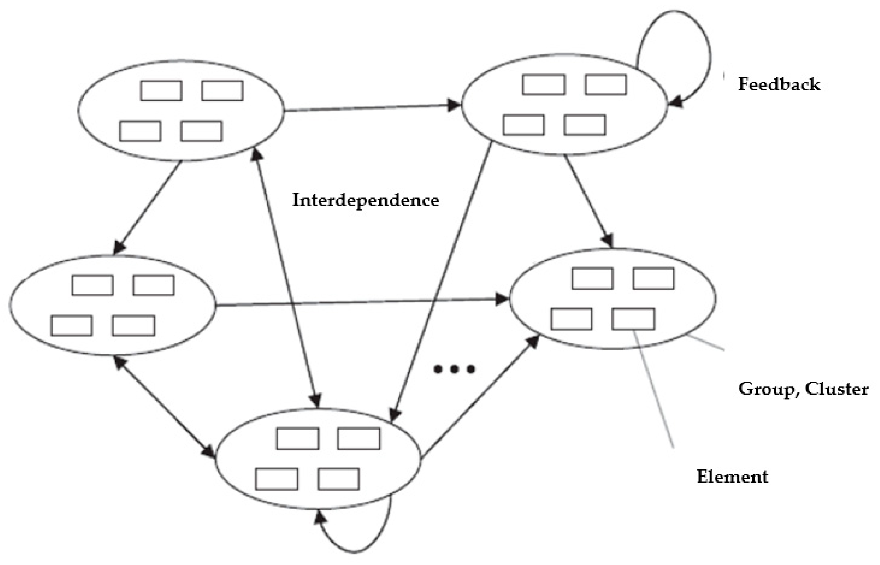 Applsci 12 03295 g007