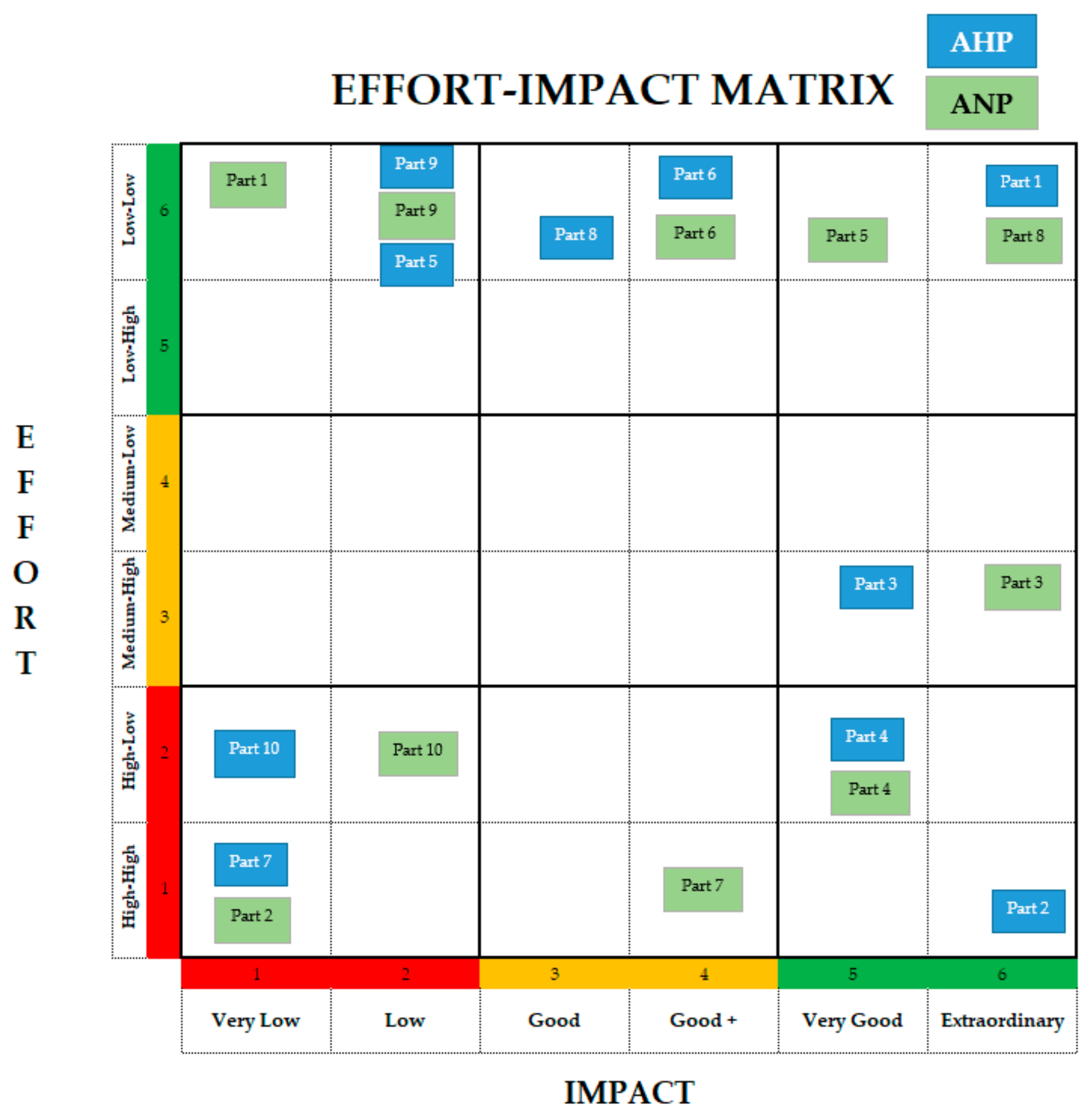 Applsci 12 03295 g009