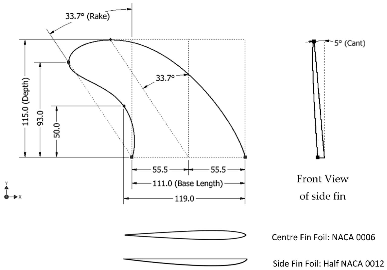 Applsci 12 03297 g001