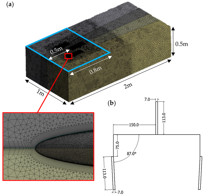 Applsci 12 03297 g003