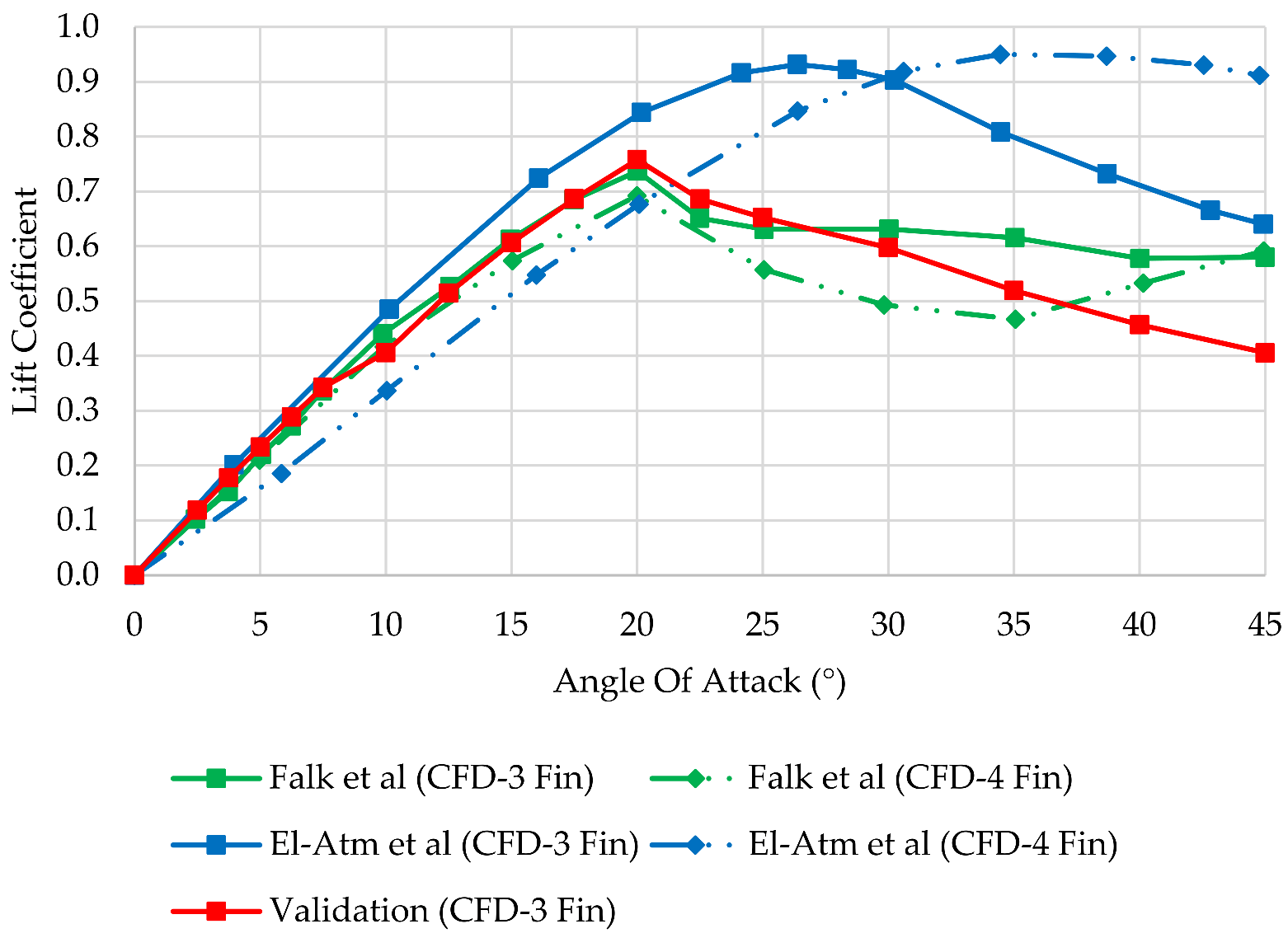 Applsci 12 03297 g006