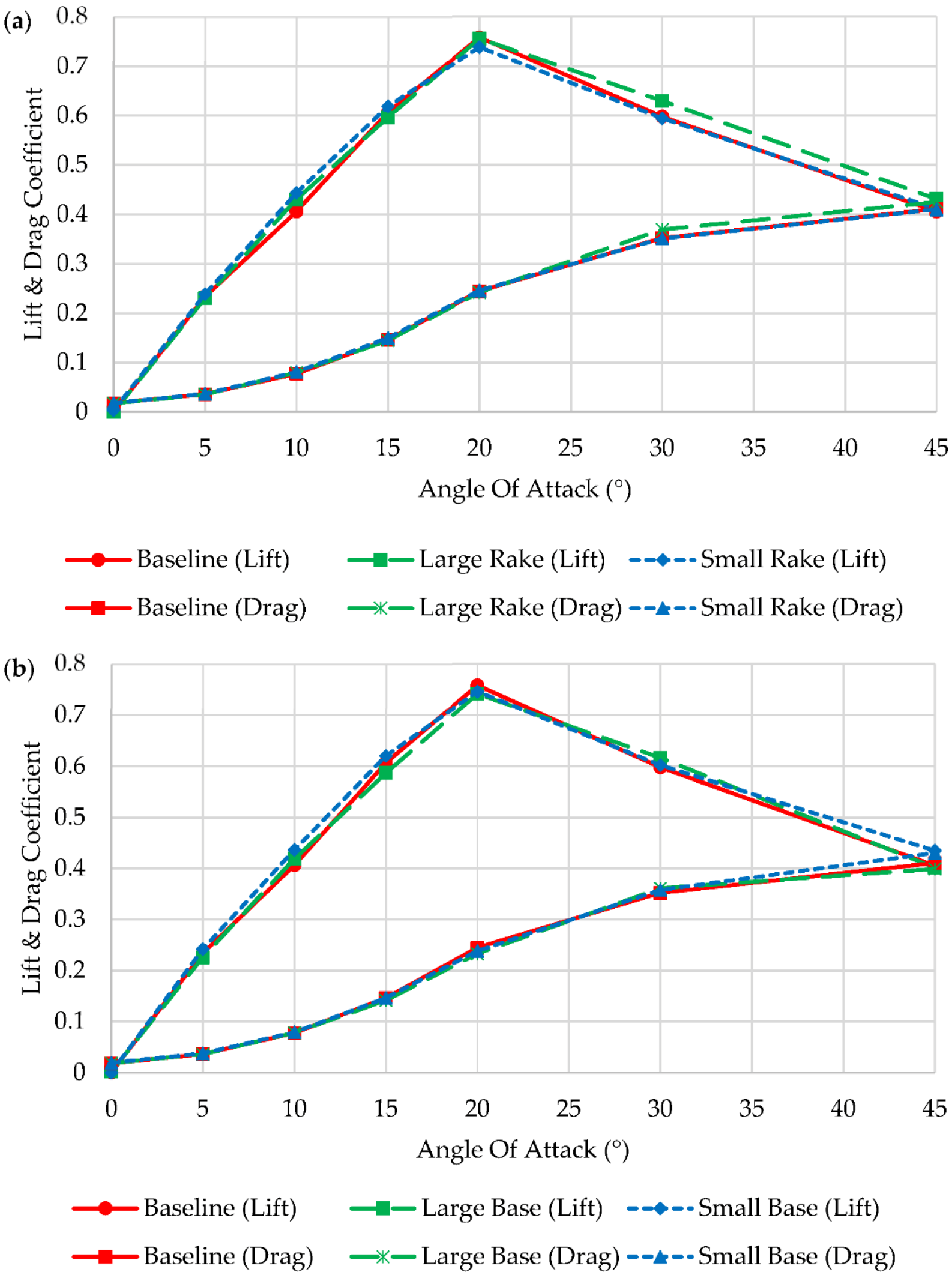 Applsci 12 03297 g009