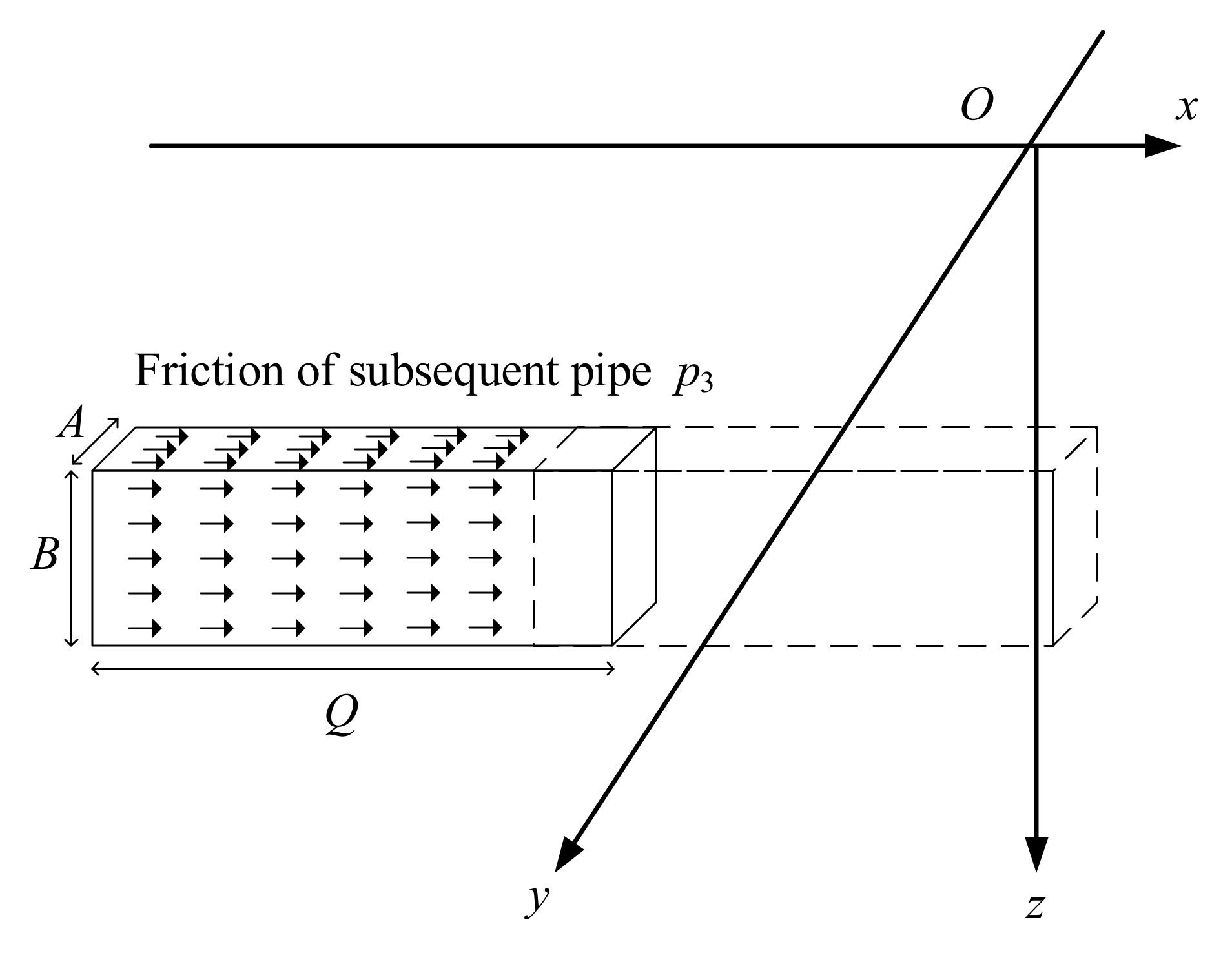 Applied Sciences Free Full Text Analytical Solution On Ground Deformation Caused By Parallel Construction Of Rectangular Pipe Jacking Html