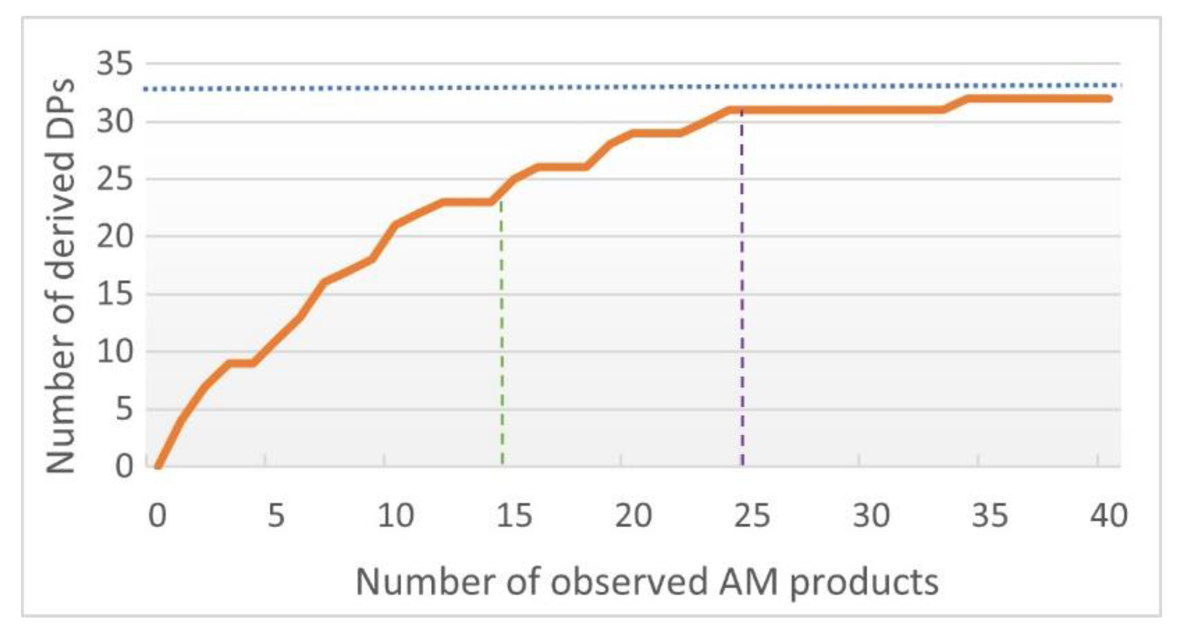 Applsci 12 03300 g004