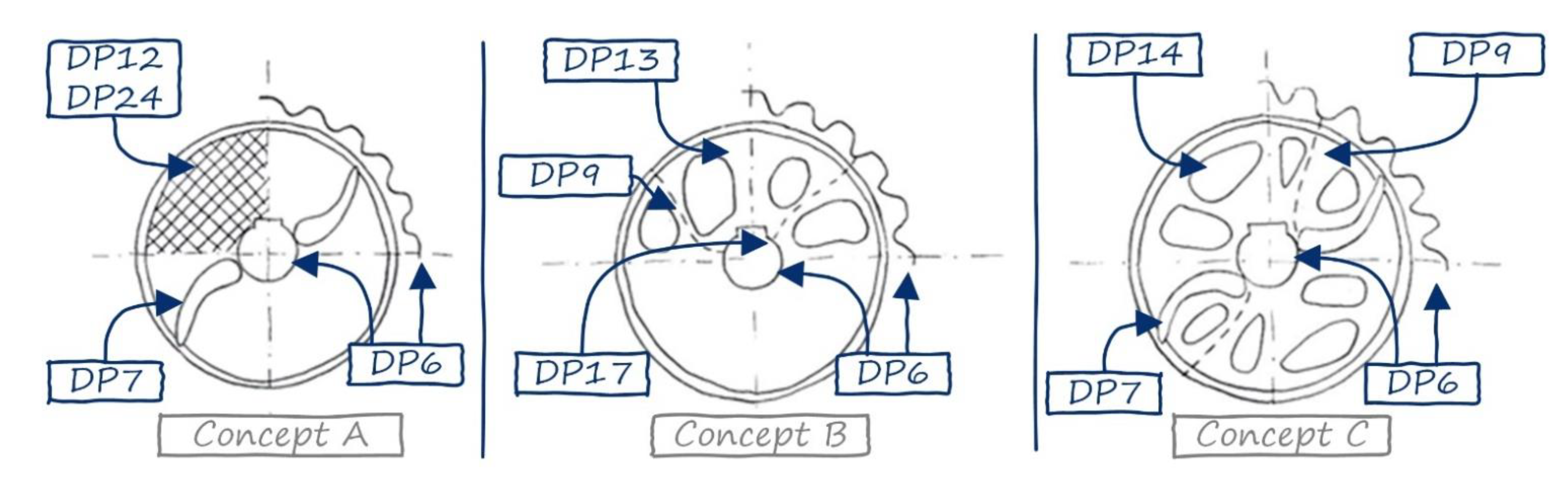 Applsci 12 03300 g007