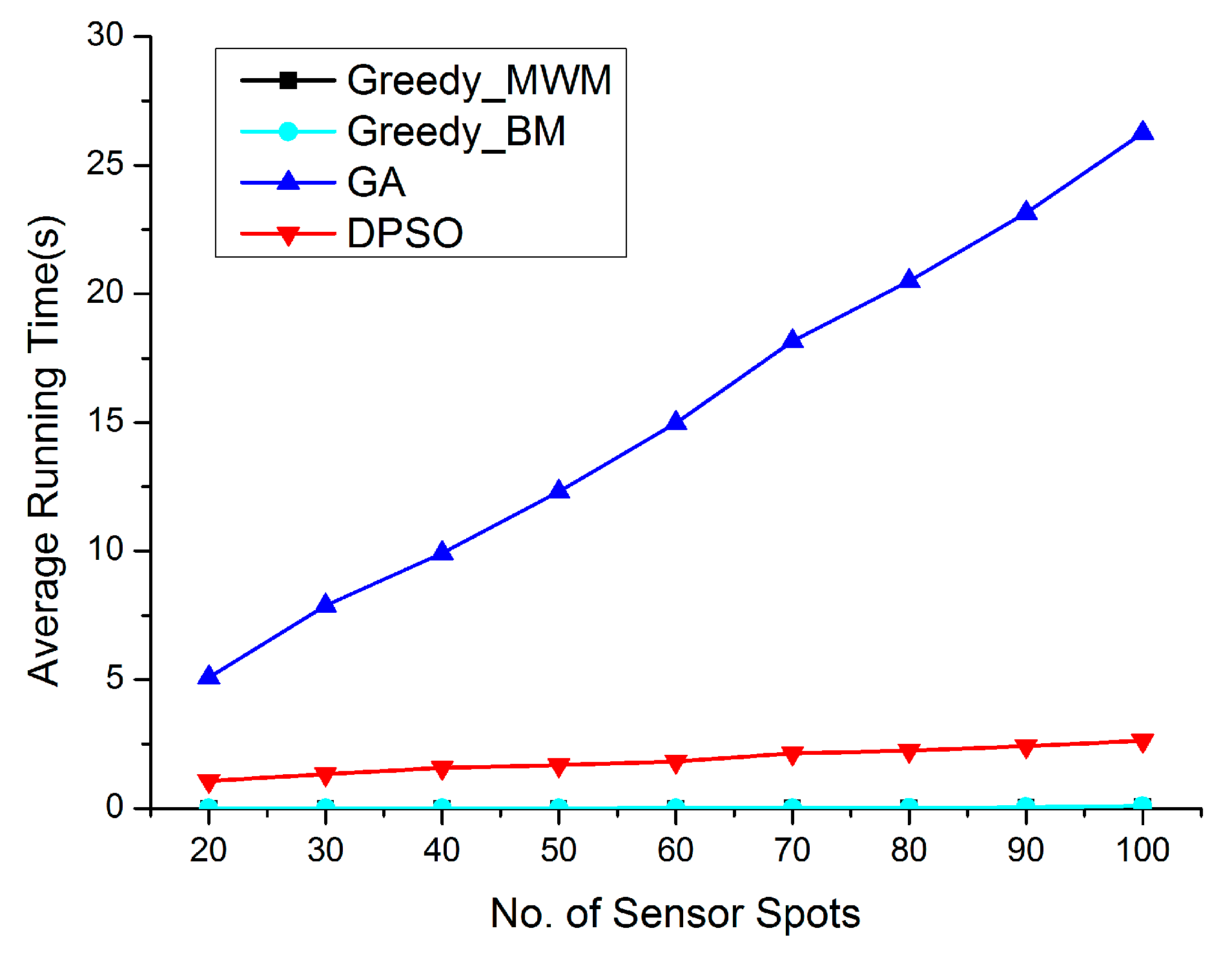 Applsci 12 03340 g010