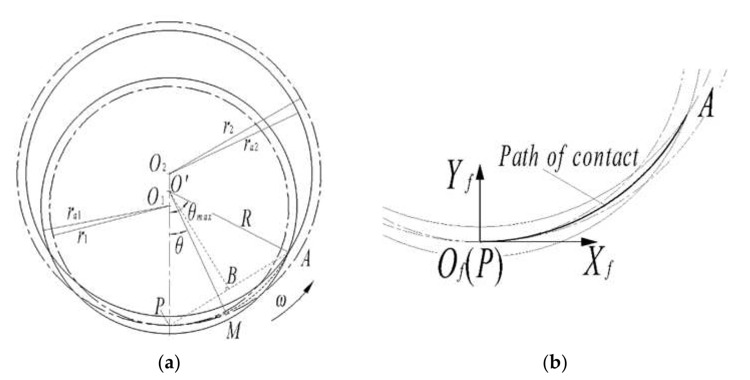Applsci 12 03345 g006