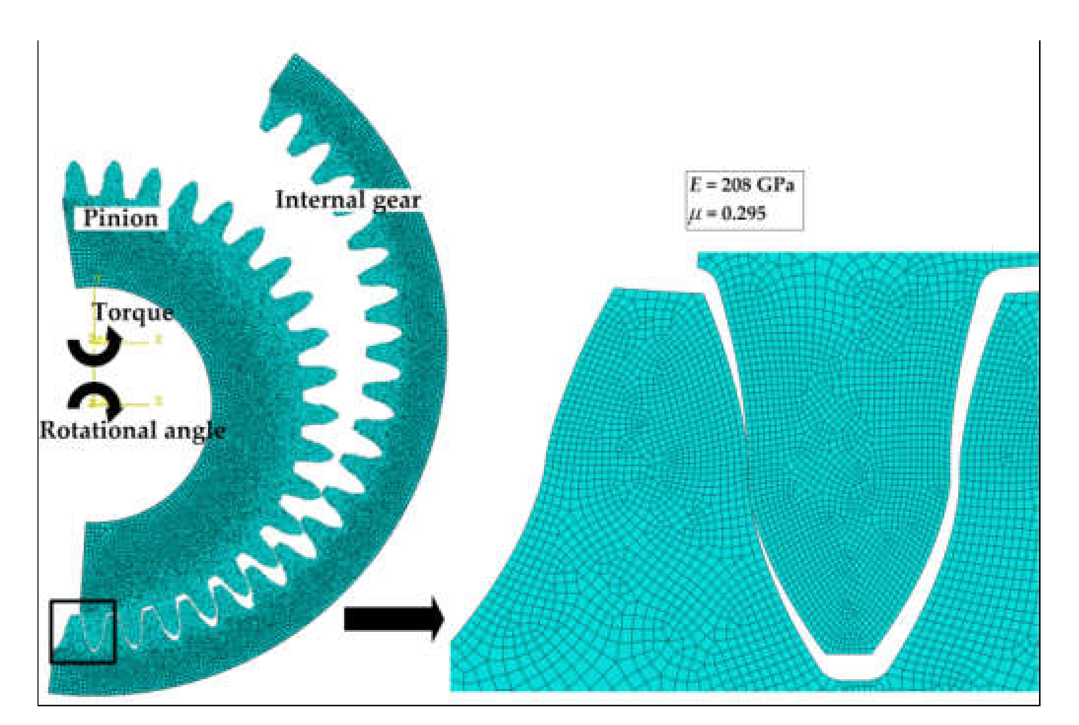 Applsci 12 03345 g009